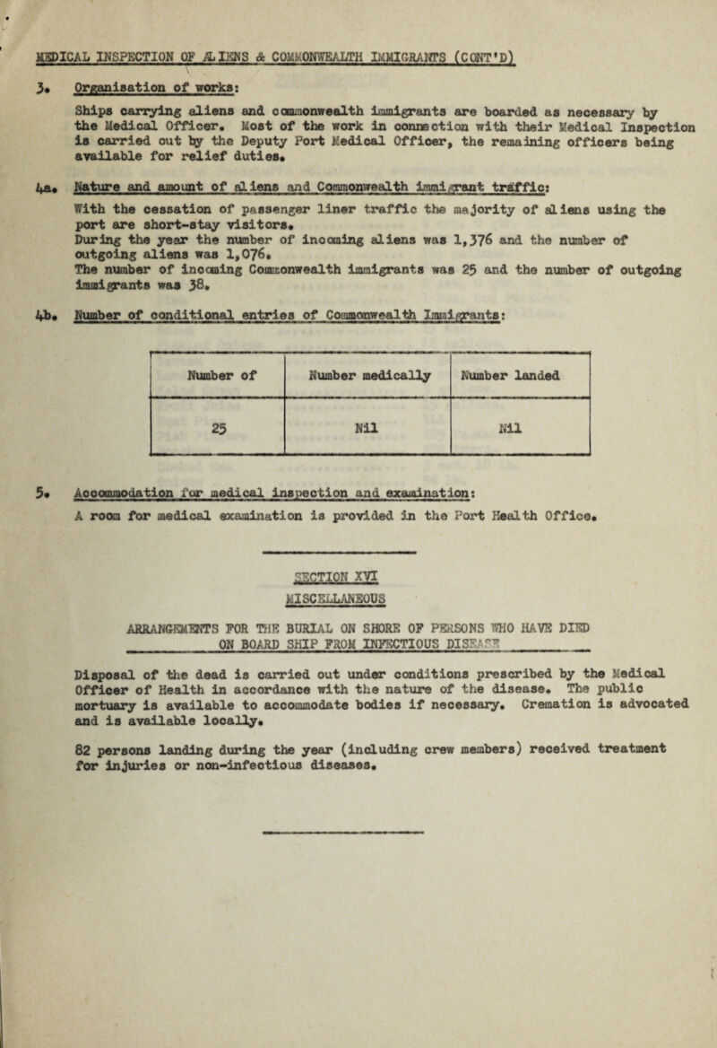 MEDICAL INSPECTION OP ALIENS & COMMONWEALTH IMMIGRANTS (CQNT'D) •N 3. Organisation of worka: Shipa carrying aliena and c comonwealth immigrants are boarded as necessary by the Medical Officer. Most of the work in connection with their Medical Inspection is carried out by the Deputy Port Medical Officer, the remaining officers being available for relief duties. 4a. Nature and amount of aliens and Commonwealth imigrant traffic: With the cessation of passenger liner traffic the majority of aliens using the port are short-stay visitors. During the year the number of incoming aliens was 1,376 and the number of outgoing aliens was 1,076. The number of incoming Commonwealth immigrants was 25 and the number of outgoing immigrants was 38. 4b. Number of conditional entries of Commonwealth Immigrants: Number of Number medically Number landed 25 Nil Nil 5* Accommodation dor medical inspection and examination: A room for medical examination is provided in the Port Health Office. am m MISCELLANEOUS ARRANGEMENTS FOR THE BURIAL OR SHORE OF PERSONS WHO HAVE DIED ON BOARD SHIP FROM INFECTIOUS PISS/E Disposal of the dead is carried out under conditions prescribed by the Medical Officer of Health in accordance with the nature of the disease. The public mortuary is available to accommodate bodies if necessary. Cremation is advocated and is available locally. 82 persons landing during the year (including crew members) received treatment for injuries or non-infectious diseases.