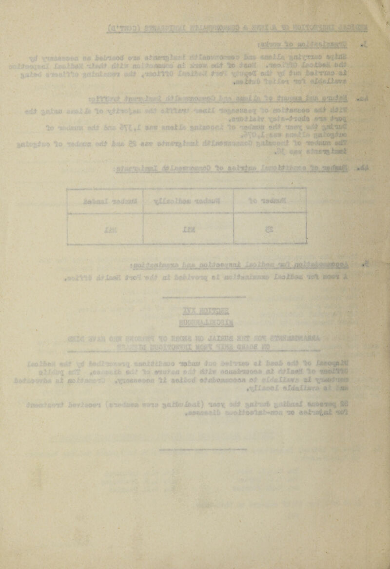 \ > , ■ ;vr - •••• ta -.a u ; .i \<> \tt'% r.M mUj • , ; o >a««oo -iJU* .:J . : ^ /« 1 .i: bs <*il * I arw -'Wil JM^ooei >t> • -:nwa wit *®ti* *!f . ~\Qtl &** ' nntotfim •i i. '■ 1. u-i:c r.f ■ aw • 1flam fi .. : t • f ’ f- f:- u-,yr. t .: « rcr^jbwd , v.; ' -- ; ■ ,1 i k jrc.amg& ..... * :l:l'--J 1.8L.. * 8*.- j. <fcr* *oM4*&M<>o©a ti fj. tv’-- . i* _ j . ’i.i '.vi o - ■> . ai . *m -«*« . f 5.1 *rd ri. 1 • -X '..• • 3 ->ir.. -..-•X.-'a .'TV i • • * ‘.'B'J 'J6