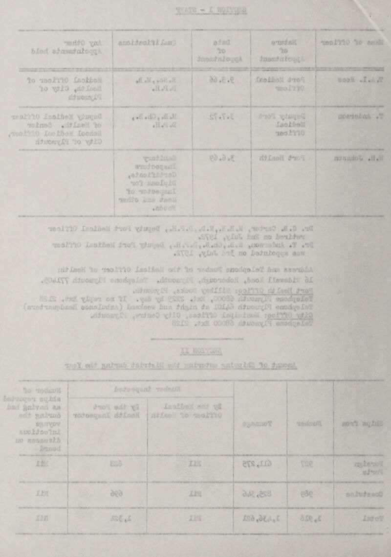 \JL b? :t &}it sasSalc i tr.oi&rol tIS. u *— - ——• i-v1 XI to Jta^i.XfiioqqA trtvitM to la»c:^ni:o - -xooXttv) tc -f to tsoXitC Lcoixo . 'to ”JXU «...: tftoo ,\X' •1 i’l| i3' • .AA.-. frnL v. Ji'-- •Xivjitt .X. .T •t! o.. ^0 I .oX6f :• VvV,'i ••■ Lt . :- >£ ' 0 X i.V- loc J-. rf^i/on.%1- o \£X'J . ’r i- .vl s’: .T., laoibb*^ iwJft.., orr.otoorvii ,3 V. .5 • •JT 1 <. lol X. to nr,.Ioo.j m;I *1 . o , • ■-■ rttlaoti *TTi .■* :i • i n» . . 'xe-kxriv X: :>Xx>* . t'io i XftKittQ ««&«0 **xtt « V\j <, . a '> £ •xM’hv 'r.v3.:- ■ a. •».<: •.» . J-tu . ... ... tuo •;. * t • vr, rso jja^nic'] : i to 'f*0 ::t*ku . r ' •• > KO, i>a '■ -1. . • uIV\ torf.'i l ..'.■ucii :j . «b.,o JCewofcX ol ► .tao. txXS ,«*;* x&-*L'L : << oiVIO iUi C; • >H 1 out tl .^b£ X0 ^ *'s. ; jt-il ©©«BXx.i .t\) i, ■'■tit. l $t&bxn &u .)u ■ titisc \i‘ ->aoA-r . .■ !' K i. . ' * . £.. . *x . : ri - . t<>'i . ;ida .ii'J.r- . m oK+ prtinuu) suciJsolal iiO JfckTUiOJ irr // ’ J-< fc 11 \ jfc?X£«ri It I :H x.. iJ\jl iitl&v 4 •> u.i.-oiTi, m Xi. ^ ,X -X. Xi » ,5':. .: d twt' 1 U . TO jsonl aqijiG — i •J**- »n m oO '• ■ .. ■■ XafroT ———