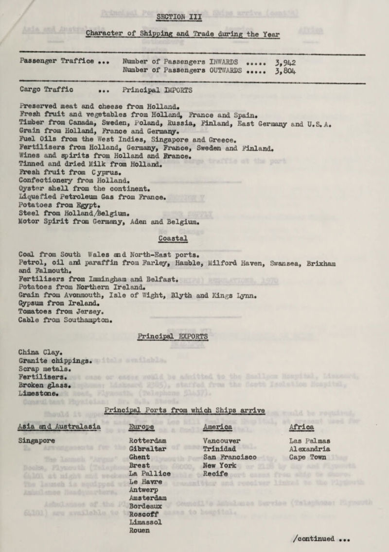 Character of Shipping and Trade during the Year Passenger Traffice ... Number of Passengers INWARDS ..... 3,942 Number of Passengers OUTWARDS. 3,804 Cargo Traffic ... Principal IMPORTS Preserved meat and cheese from Holland. Fresh fruit and vegetables from Holland, France and Spain. Timber from Canada, Sweden, Poland, Russia, Finland, East Germany and U.S.A. Grain from Holland, France and Germany. Fuel Oils from the West Indies, Singapore and Greece. Fertilisers from Holland, Germany, France, Sweden and Finland. Wines and spirits from Holland and France. Tinned and dried Milk from Holland. ft*esh fruit from C yprus. Confectionery from Holland. Oyster shell from the continent. Liquefied Petroleum Gas from France. Potatoes from Egypt. Steel from Holland/feelgium. Motor Spirit from Germany, Aden and Belgium. Coastal. Coal from South Wales end North-East ports. Petrol, oil and paraffin from Farley, Hamble, Milford Haven, Swansea, Brixham and Falmouth. Fertilisers from Xmmingham and Belfast. Potatoes from Northern Ireland. Grain from Avonmouth, Isle of Wight, Blyth and Kings Lynn. Gypsum from Ireland. Tomatoes from Jersey. Cable from Southampton. Principal EXPORTS China Clay. Granite shippings. Scrap metals. Fertilisers. Broken glass. Limestone. Principal Ports from which Ships arrive Asia and Australasia Europe America Africa Singapore Rotterdam Vancouver Las Palmas Gibraltar Trinidad Alexandria Ghent San Francisco Cape Town Brest New York La Pallice Le Havre Antwerp Amsterdam Bordeaux Rosooff Limassol Rouen Recife