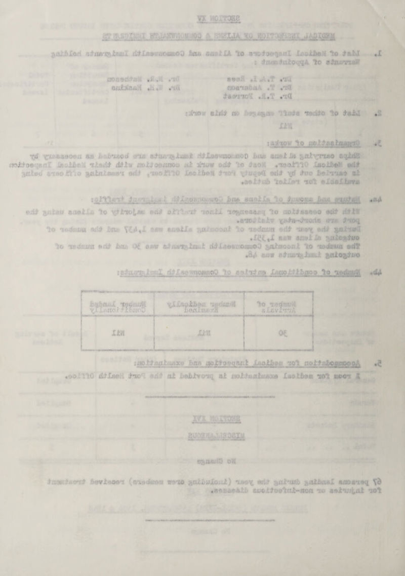 vx : . rogg, ;-.;ii.f>Xof «#OBT^ip»iiiX uosnoa fiflui cxnilA to nvKjfooqp 'Z JU jibe'A lo JaisI ,1 j $ri«r.$ttio< jA lo aJn^*rxii»f aossfi-tjs. [ .itt b«aJI ,i ,T •'la exijbUUirt *h«v ,*tU cwatacdA .T *'iQ JjOTTO'i ,i,T .id • /io eiil* no > i •»:v)c o :•*> i.,v to j.-oift: ate. •■ .-l Y,d ti£«a»O0n b» b jJoiMcd 9la a^tungte laawnouaoo Boa aoai Xa %nl'rn»o %%UB > i lift - ,•......■ J>‘ til 1 .t ^flieo ataofJ'iO 3aifll*in0-i ftdi JLfcoi&t'M iHoi *xit ^**0 fco mt** si •aeitujb !•£ p*t icl sXd&XJbanra ; jnV > XU*?o. • >o :>ii~ j Don^ !■ .n-te t «a<k •“.it g.-iau a.ieilo lo VTti'ioJ,**- ©ill 'loxii.i ri*wi*l***'l lo iioiJaaaao ©itf litiW ^ • aicJinXv «r; J*«xi lo 'i '.nua V,* rt. UA, • i .xtl :,u. »< >al o ■; fct'ti t *» »a. 'I a * ans»iXs rjaiojiiuo lo 'tectrai/a *rti i)Oi- pnw aJnaT imi tidXat»axsoxtt^oO ^aiacoai lo -rodsua *>rlT •a/. e£H oj-:x^ teoJ &aio3£teo . LftCoiliJbnoo 1# «<UI fcaftflAt.rWCfEUM XlX. riorXcnni v Leni.Lv - Mi a Le vim A 1JM m ot : ao ttaaii.. x-v !>y jcito^qnr.b Ju,3iX >v -xol noltefco«aooo:- .2 •■>oX 110 cLiLae : inc' at LeL-hro-xii ai Xaottem 10I SiOO*’ X gy 2.....i3om - '-^Ej 9 e;>a«i. (o OK - '• '’■'/Vz 'OPi t ' «i\ . > wf to J:} -; ••■ v mn-r \n;'u!.. , iiL ... Yd etc ttojrtiLfc-non «. a»i*i/ .^oX \tol
