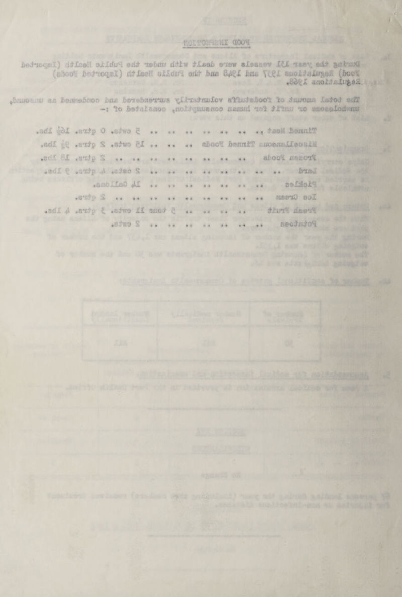 I Koitoss®5m aocr* ) iilr-®:. oxItfu‘i •dJ i©Onir dtiw *I«eb •rxow al»a: »▼ XtX lift’. ©A:* jc'-ciAi ' o xo' fK'jHoqml) £i#Ia£?t' olldi) 1 add1 bo© btu. V<-.^X aaoiJali/fceX (bot u (b-.iio if az bOiV'a&non i-tte ben^baen'iLB ^iti^miXov aYLvieboot to J-i.irou.8 J.uXoi oiIT -: to Jbatal&aoo ,nofc.*qouarroo aemid *xot #ltiur ao ©sotolod m; ... 1 , . . ... .ndl ,hitp £ .atwo ?I •« •• «« a!oot[ b^nrxiT .uoaoallaoaid ,ac'I I .infrp S ,. . • .. «• *« •• •« «• aloo^i •adl 5 .sitp 4 .cXwo S •« .. *« •• •• •• •• •« bind »oaoZIaC 41 «• »• •• •• «« •• .« as»Iio±H ••'xtti. S .« *• .. «. ««. • • •• .« •« rieo'iL' eul • 3rfX 4 .eictp {. .e^wo II wrc;* 5 •• • « •« •• ttirtt. dae'sflL «£i±wo £ «. •• •« *« .« «• aewJ'j.J'oH