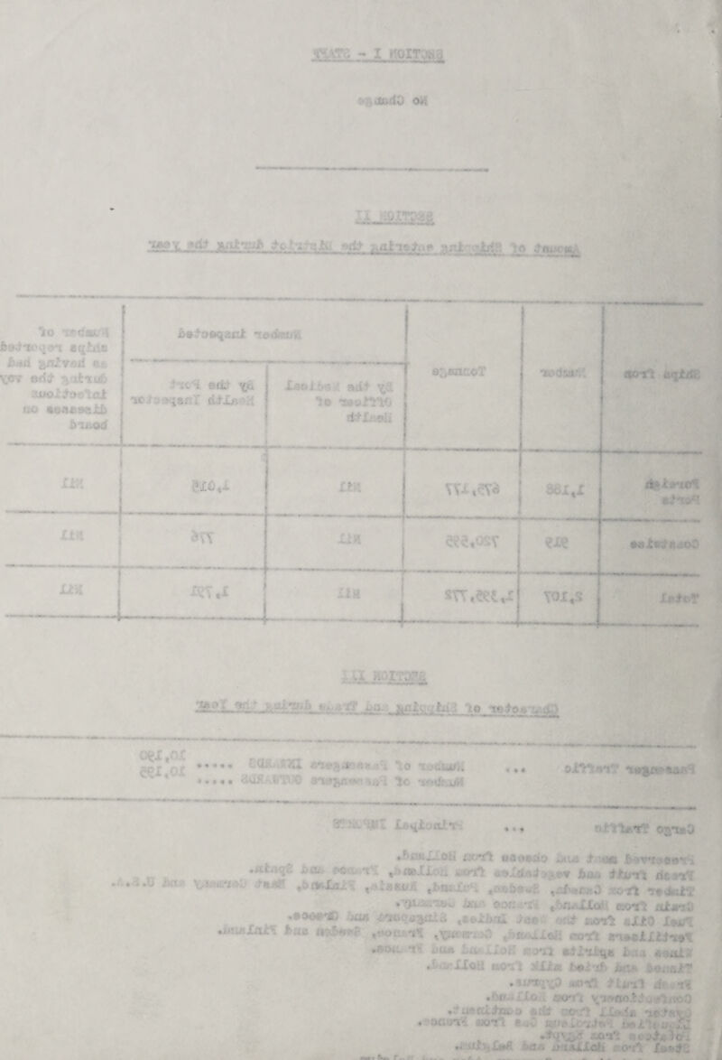 bSJ&dO OVi 1M9Y. *di lo *x«4m/ l fcy.i-K'o -vi exilic i'*ti axtXvaii f ve\ edj- .t->.!»; ■l<-> . • *r no <o3i »eiL &ii>od irOdaeqecX c»o. ttm IboI : *. adt 1C J a is:' .‘ tijXf*. lo i0omo id I; *»ii o^srir.cT IM *a>dnaV. aoi'i g<i±£-;< W- , Vo c‘£t V srr.«ei,i 861,1 «e XOIt'J tS-ry' JCi Jmo9 -- XodeT - — : •>- * * 38&L2&.V~ 1>- • £ ^ _)&£;..itn.i .Tto nedo* vjp - ioj- 'q, ***** : V>- K* A'ivv.'i «■- lo i *.», • -.WTUO OTO^ftOG wj i lo oi‘>‘ n 1 vvi. .a! ■ «• ♦ i^.T. oanaO • ■. ' . ..Ctl t’M'rt 0t00do L ;i J’ 3Ci { vt OftVi ..■ -i -V iutfc ., • , mhlu .y.rft ,W Jbu,. £fc** * *? • “*U,tl ' ** «.••:«*« ,f-ru \ t .&b- ,.*.•< ,:• c-n ;,;*•, .'ii - .-Vw ..• - oor: ■. ,■•:•«. Xia- ao*ll a±*. '*• “** -3-' -i «so*. -»a iv -i i eXA ) i . .. .i>uji£nl\ hue uS-*>r? ,-oti 'i\ .n ,.-?i:.iiXo/i cro*xl z^zlLtSW. ** ‘ . ••: -.n; dU-xiqe I ^ ♦XarXIoji aon i XLlm L+lifi ha* froiiai? •< <•■ • . . o-i i \tMtoi: outt -:c «xC. ► «« ; , 'DUOT* »0*tl 8 .-; Kjie,.- id*. .. :>a-s jj'iAliah ■ o*rt IfcsdJ mr f A _ . r < .