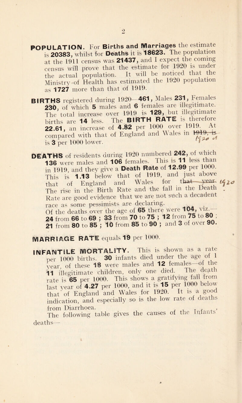 POPULATION. For Births and Marriages the estimate is 20383, whilst for Deaths it is 18623. The population at the 1911 census was 21437, and I expect the coming census will prove that the estimate for 1920 is under the actual population. It will be noticed that the Ministry of Health has estimated the 1920 population as 1727 more than that of 1919. BIRTHS registered during 1920—461, Males 231, Females 230, of which 5 males and 6 females are illegitimate. The total increase over 1919 is 129, but illegitimate births are 14 less. The BIRTH RATE is therefore 22.61, an increase of 4.82 per 1000 over 1919. At compared with that of England and W ales in is 3 per 1000 lower. DEATHS of residents during 1920 numbered 242, of which 136 were males and 106 females. This is 11 less tba-n in 1919, and they give a Death Rate of 12.99 per 1000. This is 1.13 below that of 1919, and just above that of England and Wales for . that - - Teaj-- The rise in the Birth Rate and the fall in the Death „ Rate are good evidence that we are not such a decadent race as some pessimists are declaring. Of the deaths over the age of 65 there were 104, viz.— 24 from 66 to 69 ; 33 from 70 to 75 ; 12 from 75 to SO; 21 from 80 to 85 ; 10 from 85 to 90 ; and 3 of over 90. MARRIAGE RATE equals 19 per 1000. INFANTILE MORTALITY. This is shown as a rate per 1000 births. 30 infants died under the age of^ 1 year, of these 18 were males and 12 females—of the 11 illegitimate children, only one died. The death rate is 65 per 1000. This shows a gratifying fall from last year of 4.27 per 1000, and it is 15 per 1000 below that of England and Wales for 1920. It is a good indication, and especially so is the low rate of deaths from Diarrhoea. , , The following table gives the causes of the Infants deaths—