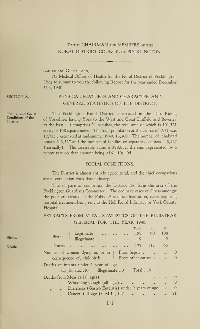 To the CHAIRMAN and MEMBERS of the RURAL DISTRICT COUNCIL of POCKLINGTON. SECTION A. Natural and Social Conditions of the District. Births. Deaths. Ladies and Gentlemen, As Medical Officer of Health for the Rural District of Pocklington, I beg to submit to you the following Report for the year ended December 31st, 1940. PHYSICAL FEATURES AND CHARACTER AND GENERAL STATISTICS OF THE DISTRICT. The Pocklington Rural District is situated in the East Riding of Yorkshire, having York to the West and Great Driffield and Beverley to the East. It comprises 31 parishes, the total area of which is 101,521 acres, or 158 square miles. The total population at the census of 1931 was 12,723 ; estimated at midsummer 1940, 13,360. The number of inhabited houses is 3,527 and the number of families or separate occupiers is 3,527 (normally). The assessable value is £38,652, the sum represented by a penny rate on that amount being £161 10s. Od. SOCIAL CONDITIONS. The District is almost entirely agricultural, and the chief occupations are in connection with that industry. The 31 parishes comprising the District also form the area of the Pocklington Guardians Committee. The ordinary cases of illness amongst the poor are treated in the Public Assistance Institution, cases requiring hospital treatment being sent to the Hull Royal Infirmary or York County Hospital. EXTRACTS FROM VITAL STATISTICS OF THE REGISTRAR GENERAL FOR THE YEAR 1940. Total. M. F. Births ( Legitimate 1 Illegitimate . 198 9 90 4 108 5 Deaths ••• ••• ••• ••• . 177 112 65 Number of women dying in, or in 1 From Sepsis ... • . . 0 consequence of, childbirth ... I From other causes. 0 Deaths of infants under 1 year of age—- Legitimate... 10 Illegitimate... 0 Total... 10 Deaths from Measles (all ages) . 0 „ „ Whooping Cough (all ages). 0 „ ,, Diarrhoea (Gastro Enteritis) under 2 years of age ... 0 „ „ Cancer (all ages): M 14, F7 . 21 [1]