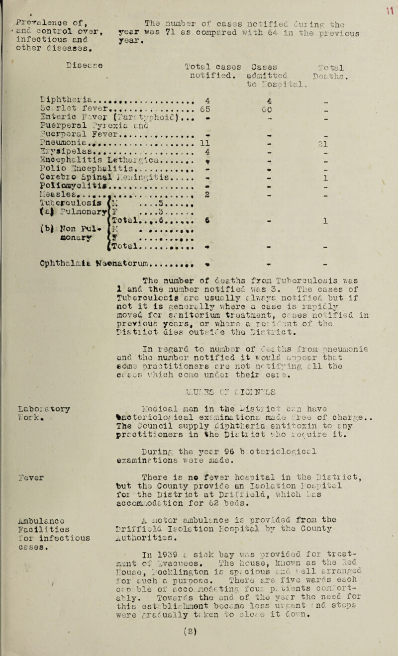 w Prevalence of, * and control over, infectious and other diseases. The number of cases notified during the year was 71 as compered with 64 in the previous year. risec.se Total cases Gases notified, admitted 1iphtheria..»•••••», 4 Sc.rlet fever...65 Enteric Fever (Fare typhoid),.. • Puerperal Pyrexia and Puerperal Fever... Pneumonia... . 11 Erysipelas... 4 Encephalitis Lethorgica.... Polio Encephalitis.. Cerebr© Spinal Meningitis..... poliomyelitis... - I'.easles* • 2 -3. T? Total. ...6. 6 # • ♦ ♦ Tuberculosis Pulmonary (b| Mon Pul« aonary U .Total• . . Ophthalmia Naenatorum. .. to hospital 4 GO Total Deaths. 9 1 1 •» The number of deaths from Tuberculosis was 1 and the number notified was 3. The cases of Tuberculosis are usually always notified but if not it is generally where a case is rapidly moved for sanitorium treatment, cases notified in previous years, or where a resident of the Distiiot dies outside the District. In regard to number of deaths from pneumonia and the number notified it would awpear that come practitioners ere not notifying ell the ec tics which come under their care. Laboratory Fork* Fever Ambulance Facilities for infectious ceses. i • TT' Tt cf r. icittas Ledical men in the District can have bacteriological examinations made free of charge.. The Council supply diphtheria antitoxin to any practitioners in the District who recuire it. During the year 96 b ctoriologicc1 examinations wore made. There is no fever hospital in the District, but the County provide an isolation I osp-ital for the District at Driffield, which has accommodation for G2 beds. A motor ambulance is provided from the Driffield Isolation hospital by the County authorities. In 1939 a sick bay was provided for treat¬ ment of Evacuees. The house, known as the 3ed_ house, Pocklington is spacious and 'ell arranged for such a purpose. There are five wards each cni ble of acco mods ting four patients comfort¬ ably. Towards the end'of the year the need for this establishment became less urgent rnd steps were gradually taken to close it do1 n.
