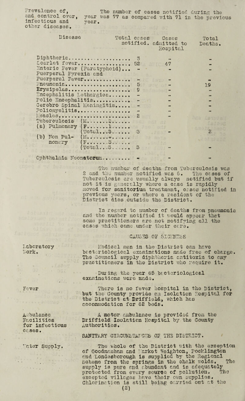 Prevalence of, The number of cases notified during the and control over, year was 77 as compared with 71 in the previous infectious and year, other diseases* Disease Total crses Cases Total notified, admitted to Deaths. Hospital Diphtheria... 3 Scarlet fever... 52 47 Enteric Fever (Paratyphoid),.. Puerperal Pyrexia and Puerperal Fever.. Pneumonia.. 5 Erysipelas. 9 Encephalitis Lethargies. Polio Encephalitis.... Cerebro Spinal Meningitis. Poliomyelitis.. Measles. 2 Tuberculosis (M.2. (a) Pulmonary (F.1. (Total... 3. 3 (b) Non Pul- (M... monary (F.......3. (Total...3...... 3 19 2 Ophthalmia Neonatorum......... - The number of deaths from Tuberculosis was 2 and the number notified was 6. The cases of Tuberculosis are usually always notified but if not it is generally where a case is rapidly moved for sanitorium treatment, cesos notified in previous years, or where a resident of the District dies outside the District. In regard to number of deaths from pneumonia and the number notified it would appear that some practitioners are not notifying all the cases which come under their cere. Laboratory Fork. Fever CAUSES OF SIGENESS Medical men in the District can have bacteriological examinations made free of charge. The Council supply diphtheria antitoxin to any practitioners in the District who require it. During the year 65 bacteriological examinations wore made. There is no fever hospital in the District, but the Countjr provide an Isolation Hospital for the District at Driffield, which has accommodation for 62 bods. Ambulance Facilities for infectious cases • A motor ambulance is provided from the Driffield Isolation Hospital by the County Authorities, SANITARY CIRCUMSTANGES OF THE DISTRICT. Eater Supply. The whole of the District with the exception of Goodmanham and Market Weighton, pocklington and Londasborough is supplied by the Regional ... Scheme from the springs in the chalk wolds, The ., ,, supply is pure and abundant and is adequately protected from every source of pollution. The excepted villages have their own supplies. Chlorination is still being carried out at the