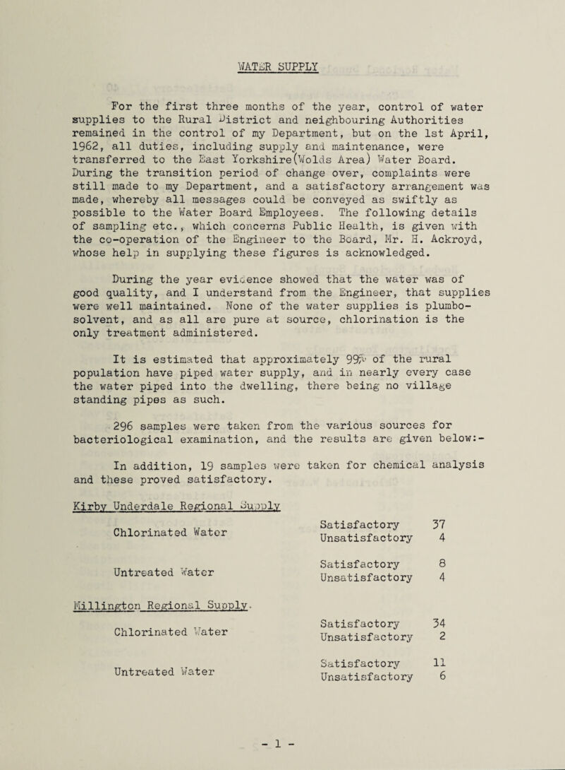 WATER SUPPLY For the first three months of the year, control of water supplies to the Rural district and neighbouring Authorities remained in the control of my Department, but on the 1st April, 1962, all duties, including supply and maintenance, were transferred to the East Yorkshire(Voids Area) Water Board. During the transition period of change over, complaints were still made to my Department, and a satisfactory arrangement was made, whereby all messages could be conveyed as swiftly as possible to the Water Board Employees. The following details of sampling etc., which concerns Public Health, is given with the co-operation of the Engineer to the Board, Mr. H. Ackroyd, whose help in supplying these figures is acknowledged. During the year evidence showed that the water was of good quality, and I understand from the Engineer, that supplies were well maintained. None of the water supplies is plumbo- solvent, and as all are pure at source, chlorination is the only treatment administered. It is estimated that approximately 99?*-’ of the rural population have piped water supply, and in nearly every case the water piped into the dwelling, there being no village standing pipes as such. 296 samples were taken from the various sources for bacteriological examination, and the results are given below:- In addition, 19 samples were taken for chemical analysis and these proved satisfactory. Kirby Underdale Regional Supply Chlorinated Water Satisfactory 37 Unsatisfactory 4 Untreated Water Satisfactory 8 Unsatisfactory 4 Millington Regional Supply. Chlorinated Water Satisfactory 34 Unsatisfactory 2 Untreated Water Satisfactory 11 Unsatisfactory 6