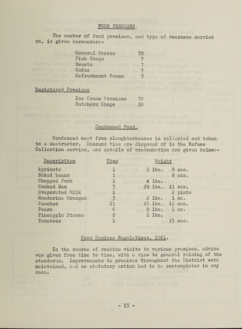 FOOD PREMISES. The number of food premises, and type of business carried on, is given hereunder:- General Stores 78 Fish Shops 7 Sweets 7 Cafes 7 Refreshment Rooms 3 Registered Premises Ice Cream Premises 70 Butchers Shops 10 Condemned Food. Condemned meat from slaughterhouses is collected and taken to a destructor. Unsound tins are disposed of in the Refuse Collection service, and details of condemnation are given below:- Description Tins Weight Apricots 1 2 lbs. 8 ozs. Baked beans 1 8 ozs. Chopped Pork 1 4 lbs. Cooked Ham 3 29 lbs. 11 ozs. Evaporated Milk 1 2 pints Manderine Oranges 3 2 lbs. 1 oz. Peaches 21 47 lbs. 12 ozs. Pears 6 9 lbs. 1 oz. Pineapple Pieces 2 2 lbs. Tomatoes 1 15 ozs. rd o o p4 Hygiene Regulations, , 1961. In the course of routine visits to various premises, advice was given from time to time, with a view to general raising of the standards. Improvements to premises throughout the District were maintained, and no statutory action had to be contemplated in any case.