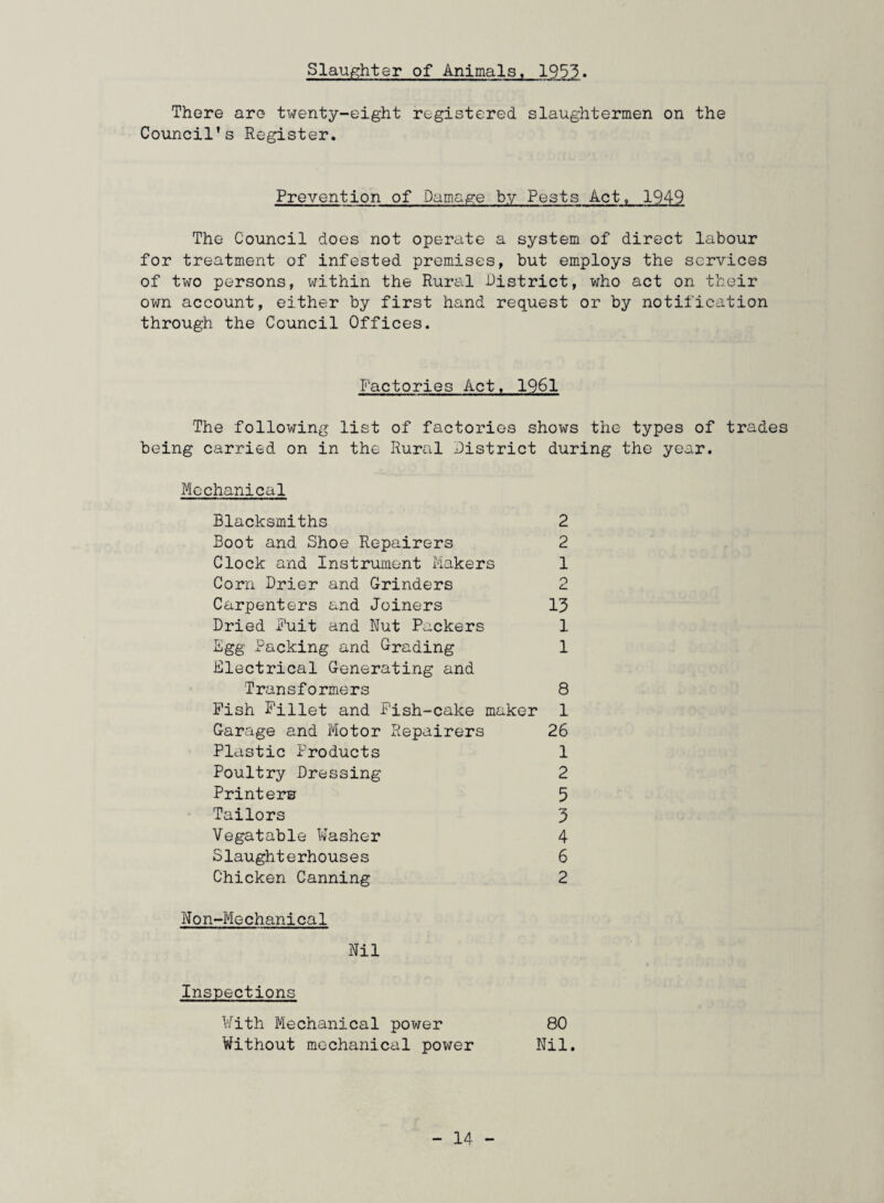Slaughter of Animals. 1953. There are twenty-eight registered slaughtermen on the Council's Register. Prevention of Damage by Pests Act, 1949 The Council does not operate a system of direct labour for treatment of infested premises, but employs the services of two persons, within the Rural District, who act on their own account, either by first hand request or by notification through the Council Offices. Factories Act. 1961 The following list of factories shows the types of trades being carried on in the Rural District during the year. Mechanical Blacksmiths Boot and Shoe Repairers Clock and Instrument Makers Corn Drier and Grinders Carpenters and Joiners Dried Puit and Nut Packers Egg Packing and Grading Electrical Generating and Transformers Fish Fillet and Fish-cake maker Garage and Motor Repairers Plastic Products Poultry Dressing Printers Tailors Vegetable Washer Slaughterhouses Chicken Canning 2 2 1 2 13 1 1 8 1 26 1 2 5 3 4 6 2 Non-Mechanical Nil Inspections With Mechanical power 80 Without mechanical power Nil.