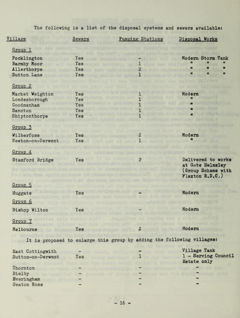 The following is a list of the disposal systems and sewers available: Village Sewers Pumping Stations Disposal Works Group 1 Pocklington Yes - Modern Storm Tank Barmby Moor Yes 1 n ft it Allerthorpe Yes 2 it it it Sutton Lane Yes 1 it it ti Group 2 Market Weighton Yes 1 Modern Londesborough Yes 1 ft Goodmanham Yes 1 n Sancton Yes 1 99 Shiptonthorpe Yes 1 It Group 3 Wilberfoss Yes 2 Modern Newton-on-Derwent Yes 1 ft Group 4 Stamford Bridge Yes 2 Delivered to works at Gate Helmsley (Group Scheme with Flaxton R.D.C.) Group 5 Huggate Yes - Modern Group 6 Bishop Wilton Yes - Modem Group 7 Melbourne Yes 2 Modem It is proposed to enlarge this group by adding the following villages: East Cottingwith — Village Tank Sut ton-on-Derwent Yes 1 1 - Serving Council Estate only Thornton - - — Bielby - — — Everingham - — ■» Seaton Ross — — —
