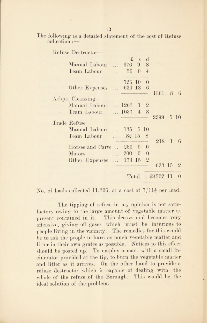 The following is a detailed statement of the cost of Refuse collection : — Refuse Destructor— £ s d Manual Labour ... 676 9 8 Team Labour 50 0 4 726 10 0 Other Expenses 634 18 6 Ashpit Cleansing— Manual Labour 1263 1 2 Team Labour 1037 4 8 Trade Refuse Manual Labour 135 5 10 Team Labour 82 15 8 Horses and Carts ... 250 0 0 Motors 200 0 0 Other Expenses ... 173 15 2 1361 2299 218 623 Total ... £4502 8 6 5 10 1 6 15 2 11 0 2so. of loads collected 11,306, at a cost of 7/114 per load. The tipping of refuse in my opinion is not satis¬ factory owing to the large amount of vegetable matter at present contained in it. This decays and becomes very offensive, giving off gases which must be injurious to people living in the vicinity. The remedies for this would be to ask the people to burn as much vegetable matter and litter in their own grates as possible. Notices to tin's effect should be posted up. To employ a man, with a small in¬ cinerator provided at the tip, to burn the vegetable matter and litter as it arrives. On the other hand to provide a refuse destructor which is capable of dealing with the whole of the refuse of the Borough. This would be the ideal solution of the problem.