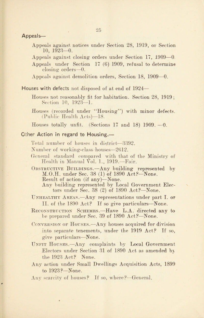 Appeals— Appeals against notices under Section 28, 1919, or Section 10, 1928—0. Appeals against closing orders under Section 17, 1909—0 Appeals under Section 17 (6) 1909, refusal to determine closing orders—0. Appeals against demolition orders, Section 18, 1909—0. Houses with defects not disposed of at end of 1924— Houses not reasonably fit for habitation. Section 28, 1919 ; Section 10, 1923—1. Houses (recorded under “Housing”) with minor defects. (Public Health Acts)—18. Houses totally unfit. (Sections 17 and 18) 1909. —0. Other Action in regard to Housing.— Total number of houses in district—3392. Humber of working-class, houses—2612. General standard compared with that of the Ministry of Health in Manual Vol. 1., 1919,—Fair. Obstructive Buildings.—Any building represented by M.O.H. under Sec. 38 (1) of 1890 Act?—None. Result, of action (if any)—None. Any building represented by Local Government Elec¬ tors under Sec. 38 (2) of 1890 Act?—None. Unhealthy Areas.—Any representations under part I. or 11. of the 1890 Act? If so give particulars—None. Reconstruction Schemes.—Have L.A. directed any to be prepared under Sec. 39 of 1890 Act?—None. Conversion of Houses.—Any houses acquired for division into separate tenements, under the 1919 Act? If so, give particulars—None. Unfit Houses.—Any complaints by Local Government Electors under Section 31 of 1890 Act as amended bj the 1923 Act? None. Any action under Small Dwellings Acquisition Acts, 1899 to 1923?—None. Any scarcity of houses? If so, where?—General.