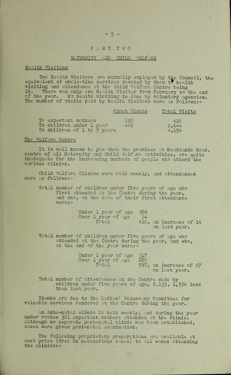 PART T W 0 MATERNITY_niJD_CHILD WELFARE Health Visiting Two Health Visitors are normally employed by the Council, the equivalent of whole-time services devoted by them to health visiting and attendance at the Child Welfare Centre being li. There was.only one Health Visitor from February to the end of the year. No health visiting is done by voluntary agencies. The number of visits paid by Health Visitors were as follows:- First Visits Total Visits To expectant mothers 190 To children under 1 year 448 To children of 1 to 5 years 420 2,644 4,154 The Welfare Centre It is well known to you that the premises at Headlands Road, centre of all Maternity and Child Welfare activities, are quite inadequate for the increasing numbers of people who attend the various clinics. Child Welfare Clinics were held weekly, and attendances were as follows:- Total number of children under five years of age who first attended at the Centre during the year, and who, on the date of their first attendance were:- Under 1 year of age 386 Over 1 year of age 24 Total 410, an increase of 14 on last year. Total number of children under five years of age who attended at the Centre during the year, and who, at the end of the year were:- Under 1 year of age 317 Over 1 year of age 280 Total 597, an increase of 27 on last year. Total number of attendances at the Centre made by children under five years of age, 5,135, 1,554 less than last year. Thanks are due to the Ladies' Voluntary Committee for valuable services rendered at the Centre during the year. An Ante-natal clinic is held weekly, and during the year under review 301 expectant mothers attended at the clinic. Although no separate post-natal clinic has been established, cases were given post-natal examination. The following proprietary preparations are available at cost price (free in necessitous cases) to all women attending the clinics:-