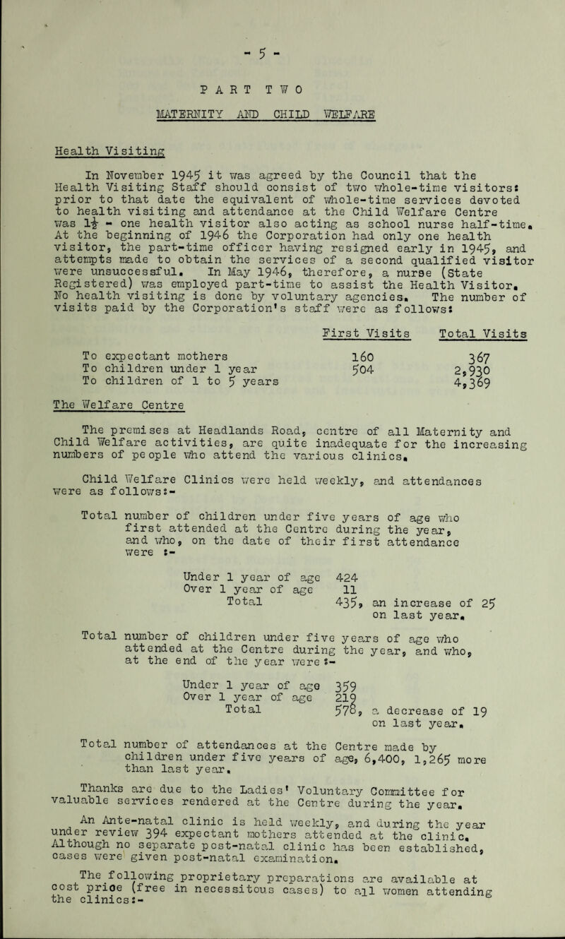 - 5 - PART T ¥ 0 MATERNITY AND CHILD WELFARE Health Visiting In November 1945 it was agreed by the Council that the Health Visiting Staff should consist of two whole-time visitors: prior to that date the equivalent of whole-time services devoted to health visiting and attendance at the Child Welfare Centre was 1^- - one health visitor also acting as school nurse half-time# At the beginning of 1946 the Corporation had only one health visitor, the part-time officer having resigned early in 1945? and attempts made to obtain the services of a second qualified visitor were unsuccessful. In May 1946? therefore? a nurse (state Registered) was employed part-time to assist the Health Visitor. No health visiting is done by voluntary agencies. The number of visits paid by the Corporations staff were as follows: Eirst Visits Total Visits To expectant mothers 160 367 To children under 1 year 504 2,930 To children of 1 to 5 years 4?369 The Welfare Centre The premises at Headlands Roa,d? centre of all Maternity and Child Welfare activities? are quite inadequate for the increasing numbers of people who attend the various clinics. Child Welfare Clinics were held weekly? and attendances were as followss- Total number of children under five years of age who first attended at the Centre during the year? and who? on the date of their first attendance were :- Under 1 year of age 424 Over 1 year of age 11 Total 435? an increase of 25 on last year. Total number of children under five years of age who attended at the Centre during the year? and who? at the end of the year were s~ Under 1 year of a,go 359 Over 1 year of age 219 Total 57o9 a decrease of 19 on last year. Total number of attendances at the Centre made by children under five years of age? 6,400? 1?265 more than last year. Thanks are due to the Ladies* Voluntary Committee for valuable services rendered at the Centre during the year. An Ante-natal clinic is held weekly? and during the year under review 394 expectant mothers attended at the clinic. Although no separate post-natal clinic has been established? cases were given post-natal examination. The foilowing proprietary preparations are available at cost prioe (free in necessitous cases) to ail women attending the clinics:-