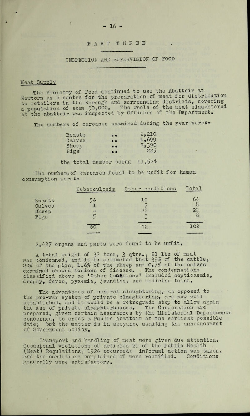 - 16 - PART THREE INSPECTIOH AND SUPERVISION OE POOD Meat Supply The Ministry of Pood, continued, to use the Abattoir at ^ Newtown as a centre for the preparation of meat for distribution to retailers in the Borough and surrounding districts, covering a population of some 50,000. The 7/hole of the meat slaughtered at the abattoir was inspected by Officers of the Department# The numbers of carcases examined during the year were 8- Beasts fl * 2,210 Calves • * 1,699 Sheep • * 7,390 Pigs • « 225 the total number being 11,524 numbers of carcases found to be unfit for human consumption weres- Beasts Tuberculosis 54 Other conditions 10 Total 64 Calves 1 7 8 Sheep mm 22 22 8 Pigs 5 3 60 42 102 2,427 organs and parts were found to be unfit* A total weight of 32 tons, 3 qtrs*, 21 lbs of meat was condemned, and it is estimated that 39% 'the cattle, 20% of the pigs, 1*6% of the sheep and 0,7^ of the calves examined showed lesions of disease,, The condemnations classified above as T Other Conditions * included septicaemia, dropsy, fever, pyaemia, jaundice, and medicine taint. The advantages of central slaughtering, as opposed to the pre-war system of private slaughtering, are now well established, and it would be a retrograde step to allow again the use of private slaughterhouses. The Corporation are prepared, given certain assurances by the Ministerial Departments concerned, to erect a Public Abattoir at the earliest possible date| but the matter is in abeyance awaiting the announcement of Government policy. Transport and handling of meat were given due attention. Occasional violations of articles 21 of the Public Health (Meat) Regulations, 1924 occurred, informal action was taken, and the conditions complained of were rectified. Conditions generally were satisfactory.