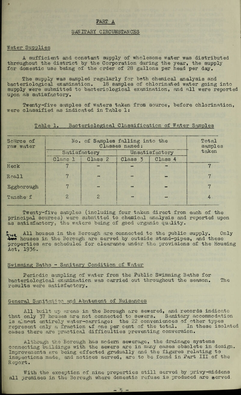 •# SANITARY CIRCUMSTANCES Water Supplies A sufficient and constant supply of wholesome water was distributed throughout the district by the Corporation during the year, the supply for domestic use being of the order of 28 gallons per head per day. The supply was sampled regularly for both chemical analysis and bacteriological examination. 18 samples of chlorinated water going into supply were submitted to bacteriological examination, and all were reported upon as satisfactory. Twenty-five samples of waters taken from source, before chlorination, were classified as indicated in Table 1; Table 1. Bacteriological Classification of Water Samples Source of raw water No. of Samples falling into the Classes named: Total samples Satisfactory Unsatisfactory taken Glass 1 Glass 2 Class 3 Class 4 Heck 7 - — - 7 Roall 7 - - 7 Eggborough 7 — - - 7 Tanshe1 f 2. 2 — 4 Twenty-five samples (including four taken direct from each of the principal sources) were submitted to chemical analysis and reported upon as satisfactory, the waters being of good organic quality. All houses in the Borough are connected to the public supply. Only houses in the Borough are served by outside stand-pipes, and these properties are scheduled for clearance under the provisions of the Housing Act, 1936. Swimming Baths - Sanitary Condition of Water Periodic sampling of water from the Public Swimming Baths for bacteriological examination was carried out throughout the season. The results were satisfactory. General S;mitat ion and Abatement of Nuiszinces All built up areas in the Borough are sewered, and records indicate that only 37 houses are not connected to sewers. Sanitary accommodation is almost entirely water-carriage: the 22 conveniences of other types represent only a fraction «,f one per cent of the total. In these isolated cases there are practical difficulties preventing conversion. Although the Borough has modern sewerage, the drainage systems connecting buildings with the sewers are in many cases obsolete in design. Improvements are being effected gradually and the figures relating to inspections made, and notices served, are to be found in Part III of the Report. With the exception of nine properties still served by privy-middens all premises in the Borough where domestic refuse is produced are served
