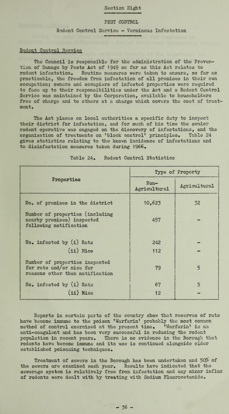 Section Eight PEST CONTROL Rodent Control Service - Verminous Infestation Rodent Control Service The Council is responsible for the administration of the Preven¬ tion of Damage by Pests Act of 1949 sc far as this Act relates to rodent infestation. Routine measures were taken to ensure, so far as practicable, the freedom from infestation of all premises in their own occupation; owners and occupiers of infested properties were required to face up to their responsibilities under the Act and a Rodent Control Service was maintained by the Corporation, available to householders free of charge and to others at a charge which covers the cost of treat¬ ment. The Act places on local authorities a specific duty to inspect their district for infestation, and for much of his time the senior rodent operative was engaged on the discovery of infestations, and the organisation of treatments on ’block control' principles. Table 24 gives statistics relating to the known incidence of infestations and to disinfestation measures taken during 1966. Table 24* Rodent Control Statistics — Type of Property Properties Non- Agricultural Agricultural No, of premises in the district 10,623 32 Number of properties (including nearby premises) inspected following notification 457 — No. infested by (i) Rats 242 — (ii) Mice 112 - Number of properties inspected for rats and/or mice for 79 5 reasons other than notification No. infested by (i) Rato 67 5 (ii) Mice ■ . -- . —... - ■ ■ —. .... ... 12 — Reports in certain parts of the country show that reserves of rats have become immune to the poison ’Warfarin' probably the most common method of control exercised at the present time, 'Warfarin' is an anti-coagulent and has been very successful in reducing the rodent population in recent years. There is no evidence in the Borough that rodents have become immune and its use is continued alongside older established poisoning techniques. Treatment of sewers in the Borough has been undertaken and 5Clyo of the sewers are examined each year. Results have indicated that the sewerage system is relatively free from infestation and any minor influx of rodents were dealt with by treating with Sodium Fluorocetamide. - 36 -