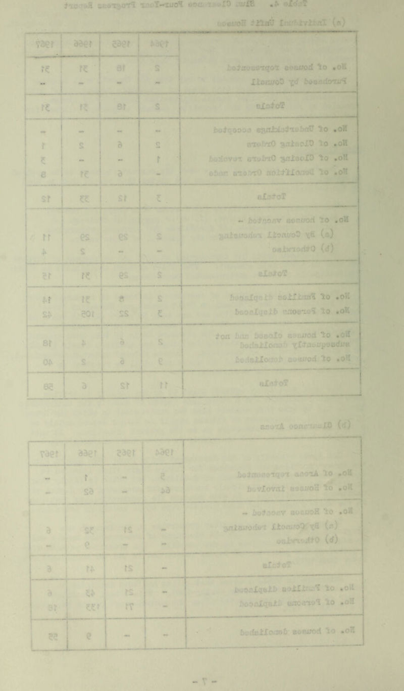 •; r trrv.. ‘iq i BMJJOd *10 *oVi rs  1 1- re ElntoT M mm ■j.t o:>a.- eBnJbi^d'’ioIjrrr lo *oK s p.it jiO ^nlBoXO ;o .oil - r : v t o*tt>biO niac'IO 'io .oil mm . -1' oIj^oT - 'V u&r :-d lo .oH rr .: •; •* v LlortifoC • :■) - re •r £>.£1 ^ O .C > '? 5 .c i r~ ; : 8f •L il ' 3U3i/0d lo *0 l fil r Sd mm r,-.. •■■>-•' -Ci • - r- - --1 - , ,.+ v ■. . .0 .nicurota: ii >n>ro7 v/1 (f r:; - eoilix-*5 ‘io *o>I i J»0i\tqaJti. arcoeiol i.0 .oH •• ■