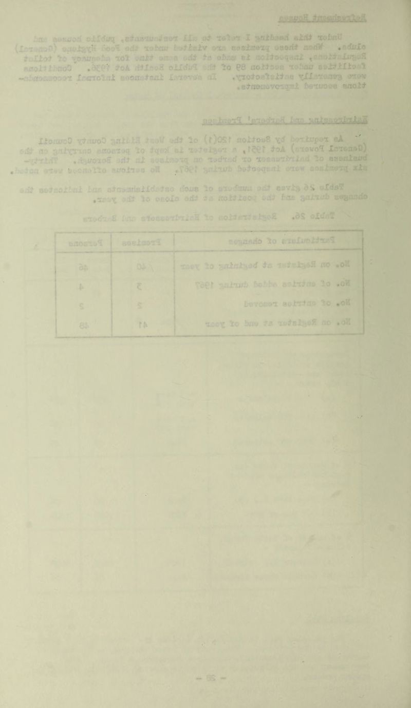 ■ t ■£! ' t-o ifUJr. :i wt ■■a&$ 9i ' t>dz t* o.r\ f i :c .Jo; . : i , - . ’ •■ • f . i '.; L • -ir» Li Hz' •eta®ucw t ti/c 'snoW ; . it • xl- o^a :o .. '-U.; r e-v: » d* tdsT •^S oXtT ■ .