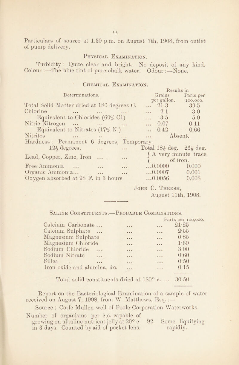 Particulars of source at 1.30 p.m. on August 7th, 1908, from outlet of pump delivery. Physical Examination. Turbidity: Quite clear and bright. No deposit of any kind. Colour :—The blue tint of pure chalk water. Odour :—None. Chemical Examination. Results in Determinations. Grains Parts per per gallon. 100.000. Total Solid Matter dried at 180 degrees C. ... 21.3 30.5 Chlorine ... ... ... 2.1 3.0 Equivalent to Chlorides (60% Cl) 3.5 5.0 Nitric Nitrogen ... 0.07 0.11 Equivalent to Nitrates (17% N.) .. 042 0.66 Nitrites Absent. Hardness : Permanent 6 degrees, Temporary 121 degrees, Total 184 deg. 26^ deg. Lead, Copper, Zinc, Iron ... j A very minute trace ( of iron. Free Ammonia ...0.0000 0.000 Organic Ammonia... ...0.0007 0.001 Oxygen absorbed at 98 E. in 3 hours ...0.0056 0.008 John C. Thresh, August 11th , 1908. Saline Constituents.—Probable Combinations. Parts per 100,000. Calcium Carbonate ... ... ... 21-25 Calcium Sulphate ... ... ... 2-55 Magnesium Sulphate ... ... 0-85 Magnesium Chloride ... ... 1*60 Sodium Chloride ... ... ... 3-00 Sodium Nitrate ... ... ... 0-60 Silica .. ... ... ... 0-50 Iron oxide and alumina, &c. ... ... 0-15 Total solid constituents dried at 180° c. ... 30-50 Report on the Bacteriological Examination of a sample of water received on August 7, 1908, from W. Matthews, Esq. :— Source : Corfe Mullen well of Poole Corporation Waterworks. Number of organisms per c.c. capable of growing on alkaline nutrient jelly at 20° c. 92. Some liquifying in 3 days. Counted by aid of pocket lens. rapidly.