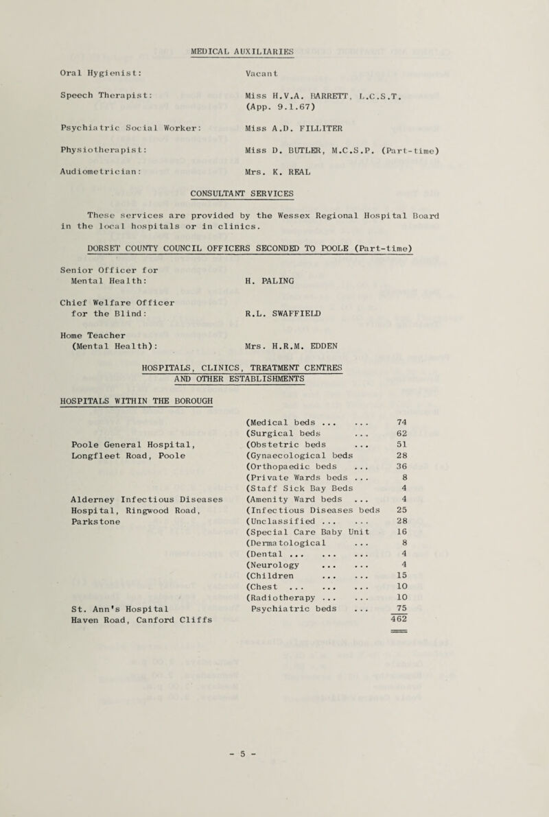 MEDICAL AUXILIARIES Oral Hygienist: Vacant Speech Therapist: Miss H.V.A. BARRETT, L.C.S.T. (App. 9.1.67) Psychiatric Social Worker: Miss A.D. FILLITER Physiotherapist: Miss D. BUTLER, M.C.S.P. (Part-time) Audiometrician: Mrs. K. REAL CONSULTANT SERVICES These services are provided by the Wessex Regional Hospital Board in the local hospitals or in clinics. DORSET COUNTY COUNCIL OFFICERS SECONDED TO POOLE (Part-time) Senior Officer for Mental Health: H. PALING Chief Welfare Officer for the Blind: R.L. SWAFFIELD Home Teacher (Mental Health): Mrs. H.R.M. EDDEN HOSPITALS, CLINICS, TREATMENT CENTRES AND OTHER ESTABLISHMENTS HOSPITALS WITHIN THE BOROUGH (Medical beds ... ... 74 (Surgical beds ... 62 Poole General Hospital, (Obstetric beds ... 51 Longfleet Road, Poole (Gynaecological beds 28 (Orthopaedic beds ... 36 (Private Wards beds ... 8 (Staff Sick Bay Beds 4 Alderney Infectious Diseases (Amenity Ward beds ... 4 Hospital, Ringwood Road, (Infectious Diseases beds 25 Parkstone (Unclassified ... ... 28 (Special Care Baby Unit 16 (Dermatological ... 8 (Dental ... ... ... 4 (Neurology ... ... 4 (Children ... ... 15 (Chest ... ... ... 10 (Radiotherapy ... ... 10 St. Ann's Hospital Psychiatric beds ... 75 Haven Road, Canford Cliffs 462