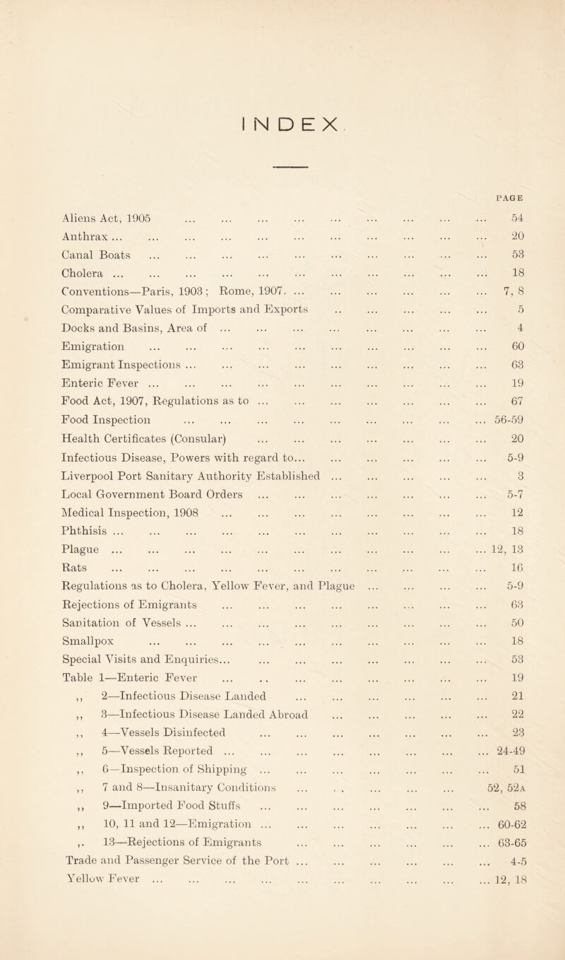 INDEX PAGE Aliens Act, 1905 ... ... ... ... ... ... ... ... ... 54 Anthrax... ... ... ... ... ... ... ... ... ••• ... 20 Canal Boats ... ... ... ... ... ••• ... ... ••• ... 53 Cholera ... ... ... ... ... ... ... ... ... ... ... 18 Conventions—Paris, 1903; Rome, 1907. ... ... ... ... ... ... 7,8 Comparative Values of Imports and Exports . 5 Docks and Basins, Area of ... ... ... ... ... ... ... ... 4 Emigration ... ... ... ... ... ... ... ... ... ... 60 Emigrant Inspections ... ... ... ... ... ... ... ... ... 63 Enteric Fever ... ... ... ... ... ... ... ... ... ... 19 Food Act, 1907, Regulations as to ••• ... ... ... ... ... ... 67 Food Inspection ... ... ... ... ... ... ... ... ... 56-59 Health Certificates (Consular) ... ... ... ... ... ... ... 20 Infectious Disease, Powers with regard to... ... ... ... ... ... 5-9 Liverpool Port Sanitary Authority Established ... ... ... ... ... 3 Local Government Board Orders ... ... ... ... ... ... ... 5-7 Medical Inspection, 1908 ... ... ... ... ... ... ... ... 12 Phthisis ... ... ... ... ... ... ... ... ... ... ... 18 Plague ... ... ... ... ... ... ... ... ... ... ... 12, 13 Rats ... ... ... ... ... ... ... ... ... ... ... 16 Regulations as to Cholera, Yellow Fever, and Plague ... ... ... ... 5-9 Rejections of Emigrants ... ... ... ... ... ... ... ... 63 Sanitation of Vessels ... ... ... ... ... ... ... ... ... 50 Smallpox ... ... ... ... ... ... ... ... ... ... 18 Special Visits and Enquiries... ... ... ... ... ... ... ... 53 Table 1—Enteric Fever ... .. ... ... ... ... ... ... 19 ,, 2—Infectious Disease Landed ... ... ... ... ... ... 21 ,, 3—Infectious Disease Landed Abroad ... ... ... ... ... 22 ,, 4—Vessels Disinfected ... ... ... ... ... ... ... 23 ,, 5—Vessels Reported ... ... ... ... ... ... ... ... 24-49 ,, 6—Inspection of Shipping ... ... ... ... ... ... ... 51 ,, 7 and 8—Insanitary Conditions ... . . ... ... ... 52, 52a ,, 9—Imported Food Stuffs ... ... ... ... ... ... ... 58 ,, 10, 11 and 12—Emigration ... ... ... ... ... ... ... 60-62 13—-Rejections of Emigrants ... ... ... ... ... ... 63-65 Trade and Passenger Service of the Port ... ... ... ... ... ... 4-5 Yellow Fever ... ... ... ... ... ... ... ... ... ... 12, 18