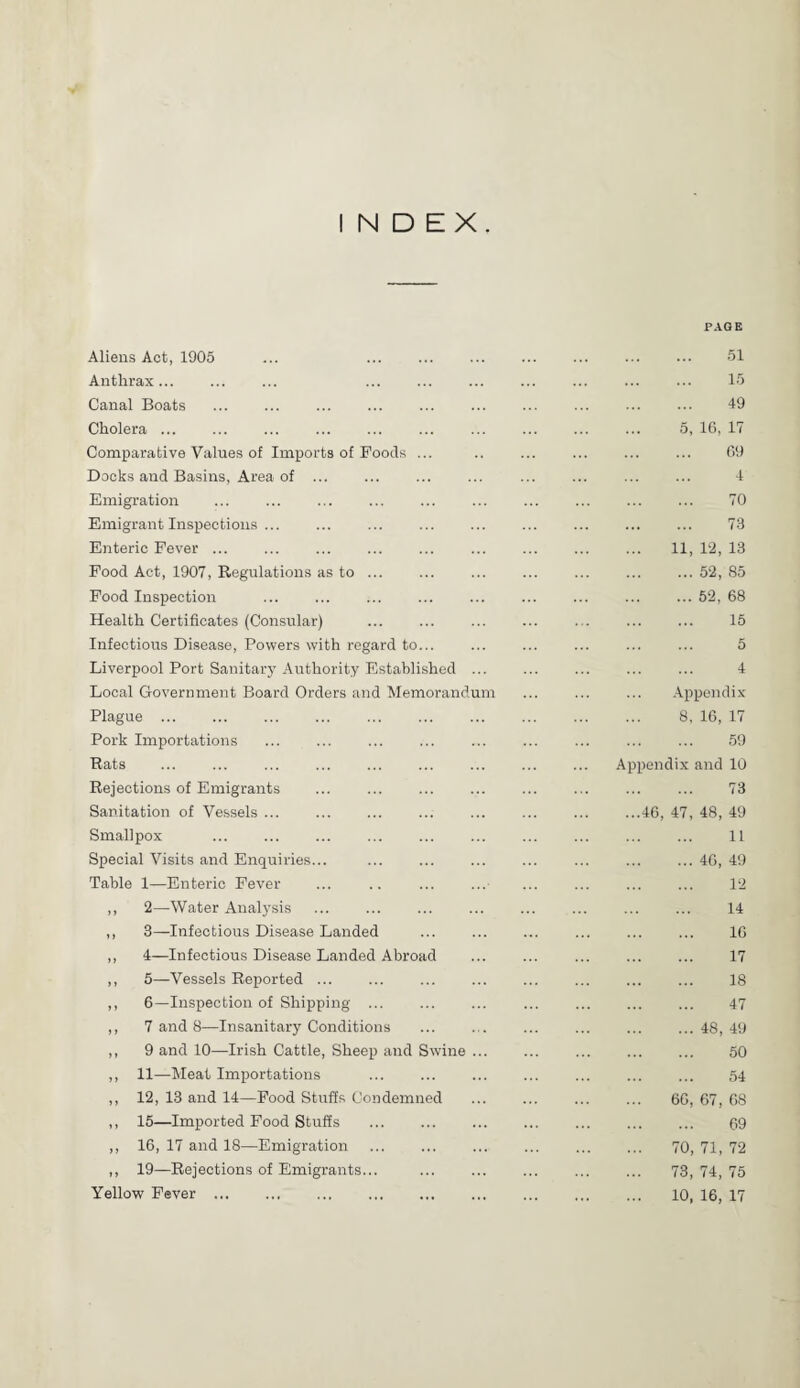 INDEX. Aliens Act, 1905 Anthrax... Canal Boats Cholera. Comparative Values of Imports of Foods ... Docks and Basins, Area of ... Emigration Emigrant Inspections ... Enteric Fever ... Food Act, 1907, Regulations as to ... Food Inspection Health Certificates (Consular) Infectious Disease, Powers with regard to... Liverpool Port Sanitary Authority Established Local Government Board Orders and Memorand Plague ... Pork Importations Rats Rejections of Emigrants Sanitation of Vessels ... Smallpox Special Visits and Enquiries... Table 1—Enteric Fever ,, 2—Water Analysis ,, 3—Infectious Disease Landed ,, 4—Infectious Disease Landed Abroad ,, 5—Vessels Reported ... ,, 6—Inspection of Shipping ... ,, 7 and 8—Insanitary Conditions ,, 9 and 10—Irish Cattle, Sheep and Swine ,, 11—Meat Importations ,, 12, 13 and 14—Food Stuffs Condemned ,, 15—Imported Food Stuffs ,, 16, 17 and 18—Emigration ,, 19—Rejections of Emigrants... Yellow Fever ... ... ... . um PAGE Ap 51 15 49 5, 16, 17 69 4 70 73 11, 12, 13 . 52, 85 . 52, 68 15 5 4 Appendix 8, 16, 17 59 jendix and 10 73 46, 47, 48, 49 1L ... 46, 49 12 14 16 17 18 47 ... 48, 49 50 54 66, 67, 68 69 70, 71, 72 73, 74, 75 10, 16, 17