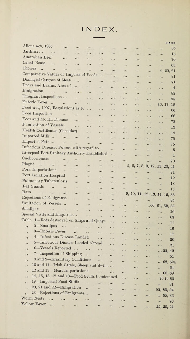 INDEX. Aliens Act, 1905 . Anthrax... Australian Beef . Canal Boats . Cholera. Comparative Values of Imports of Foods ... Damaged Cargoes of Meat . Docks and Basins, Area of ... Emigration . Emigrant Inspections. Enteric Fever ... Food Act, 1907, Regulations as to. Food Inspection Foot and Mouth Disease Fumigation of Vessels . Health Certificates (Consular) . Imported Milk. Imported Fats. Infectious Disease, Powers with regard to... Liverpool Port Sanitary Authority Established ... Onchocerciasis Plague ... Pork Importations Port Isolation Hospital Pulmonary Tuberculosis Rat Guards ... ... . Rats ... ... . Rejections of Emigrants Sanitation of Vessels ... Smallpox . Special Visits and Enquiries... Table 1—Rats destroyed on Ships and Quays >> 2—Smallpox ,, 3—Enteric Fever ,, 4—Infectious Disease Landed . ,, 5—Infectious Disease Landed Abroad ,, 6—Vessels Reported ... ... . ,, 7—Inspection of Shipping. ,, 8 and 9—Insanitary Conditions . ,, 10 and 11—Irish Cattle, Sheep and Swine ... ,, 12 and 13—Meat Importations ii 14, 15, 16, 17 and 18—Food Stuffs Condemne ,, 19—Imported Food Stuffs . ,, 20, 21 and 22—Emigration ,, 23—Rejections of Emigrants... Worm Nests . Yellow Fever ... ... . d PAGE . 65 . 18 . 70 . 63 . 6, 20, 21 . 81 . 71 . 4 . 82 . 85 . 16, 17, 18 . 66 . 66 . 73 . 13 . 18 . 75 . 75 . 5 . 4 . 70 5, 6, 7, 8, 9, 12, 13, 20, 21 . 71 . 19 . 18 . 15 9, 10, 11, 12, 13, 14, 15, 88 . 85 ...60, 61, 62, 63 . 16 . 63 . 11 . 16 . 17 . 20 . 21 .22, 49 . 51 . 62, 62a . 64 .68, 69 76 to 80 . 81 ... 82, 83, 84 .85, 86 . 70 - 15, 20, 21