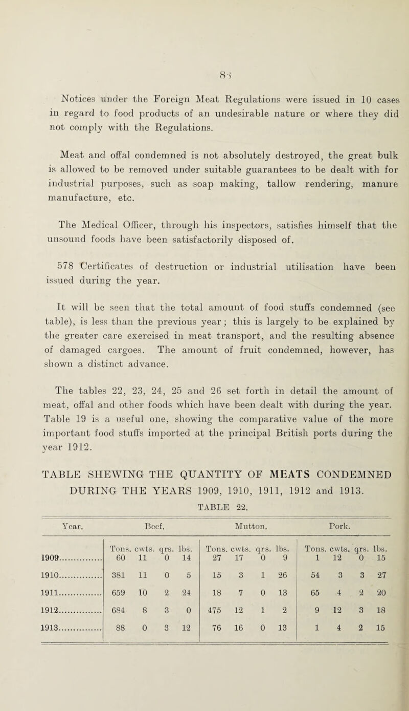 8s Notices under the Foreign Meat Regulations were issued in 10 cases in regard to food products of an undesirable nature or where they did not comply with the Regulations. Meat and offal condemned is not absolutely destroyed, the great bulk is allowed to be removed under suitable guarantees to be dealt with for industrial purposes, such as soap making, tallow rendering, manure manufacture, etc. The Medical Officer, through his inspectors, satisfies himself that the unsound foods have been satisfactorily disposed of. 578 Certificates of destruction or industrial utilisation have been issued during the year. It will be seen that the total amount of food stuffs condemned (see table), is less than the previous year; this is largely to be explained by the greater care exercised in meat transport, and the resulting absence of damaged cargoes. The amount of fruit condemned, however, has shown a distinct advance. The tables 22, 23, 24, 25 and 26 set forth in detail the amount of meat, offal and other foods which have been dealt with during the year. Table 19 is a useful one, showing the comparative value of the more important food stuffs imported at the principal British ports during the year 1912. TABLE SHEWING THE QUANTITY OF MEATS CONDEMNED DURING THE YEARS 1909, 1910, 1911, 1912 and 1913. TABLE 22. Year. Beef. Mutton. Pork. Tons, ovvts. qrs. lbs. Tons. cwts. qrs. lbs. Tons. cwts. qrs. lbs. 1909. 60 11 0 14 27 17 0 9 1 12 0 15 1910. 381 11 0 5 15 3 1 26 54 3 3 27 1911. 659 10 2 24 18 7 0 13 65 4 2 20 1912. 684 8 3 0 475 12 1 2 9 12 3 18