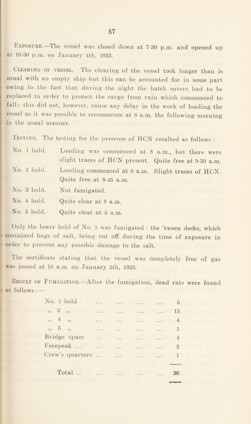 Exposure. The vessel was closed down at 7-30 p.m. and opened up at 10-30 p.m. on January 4th, 1933. Clearing of vessel. The clearing of the vessel took longer than is usual with an empty ship but this can be accounted for in some part owing to the fact that during the night the hatch covers had to be replaced m order to protect the cargo from rain which commenced to fall: this did not, however, cause any delay in the work of loading the vessel as it was possible to recommence at 8 a.m. the following morning in the usual manner. Iesting. The testing for the presence of HCN resulted as follows : Loading was commenced at 8 a.m., but there were slight traces of HCN present. Quite free at 9-30 a.m. Loading commenced at 8 a.m. Slight traces of HCN. Quite free at 8-45 a.m. Not fumigated. Quite clear at 8 a.m. Quite clear at 5 a.m. Only the lower hold of No. 5 was fumigated : the Tween decks, which contained bags of salt, being cut off during the time of exposure in order to prevent any possible damage to the salt. The certificate stating that the vessel was completely free of gas was issued at 10 a.m. on January 5th, 1933. No. 1 hold. No. 2 hold. No. 3 hold. No. 4 hold. No. 5 hold. Iiesult of Fumigation.—After the fumigation, dead rats were found as follows : — No. 1 hold >> 2 ,, 5 5 ^ 55 55 5 ,, Bridge space Forepeak ... Crew’s quarters ... 5 13 4 1 4 2 1 Total ... 30