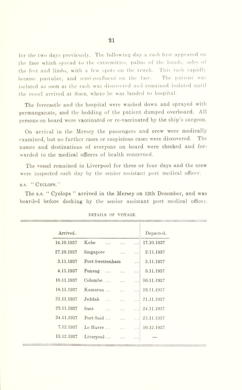 for the two days previously. The following day a rash first appeared on the face which spread to the extremities, palms of the hands, soles ol the feet and limbs, with a few spots on the trunk. 1 his rash rapidl.v became pustular, and semi confluent on the face. The patient was isolated as soon as the rash was discovered and remained isolated until the vessel arrived at Suez, where he was landed to hospital. The forecastle and the hospital were washed down and sprayed with permanganate, and the bedding of the patient dumped overboard. All persons on board were vaccinated or re-vaccinated by the ship’s surgeon. On arrival in the Mersey the passengers and crew were medically examined, but no further cases or suspicious cases were discovered. The names and destinations of everyone on board were checked and for¬ warded to the medical officers of health concerned. The vessel remained in Liverpool for three or four days and the crew were inspected each day by the senior assistant port medical officer. s.s. “Cyclops.” The s.s. “ Cyclops ” arrived in the Mersey on 13th December, and was boarded before docking by the senior assistant port medical officer. DETAILS OF VOYAGE. Arrived. Departed. 14.10.1937 Kobe . 17.10.1937 27.10.1937 Singapore 2.11.1937 3.11.1937 Port Swettenham 3.11.1937 4.11.1937 Penang 5.11.1937 10.11.1937 Colombo ... 10.11.1937 18.11.1937 Kamaran ... 19.11.1937 21.11.1937 J eddah 21.11.1937 23.11.1937 Suez 24.11.1937 24.11.1937 Port Said ... 25.11.1937 7.12.1937 Le Havre ... 10.12.1937 13.12.1937 Liverpool ... —