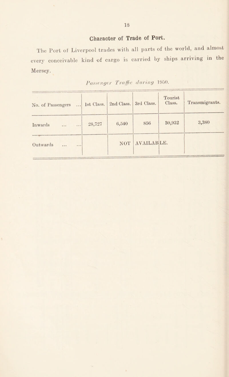 Character of Trade of Port. The Port of Liverpool trades with all parts of the world, and almost every conceivable kind of cargo is carried by ships arriving in the Mersey. Passenger Traffic during 1950. No. of Passengers 1 1st Class. 2nd Class. 3rd Class. Tourist Class. Transmigrants. Inwards 28,727 6,540 856 30,932 3,380 Outwards NOT AVAILAB LE.