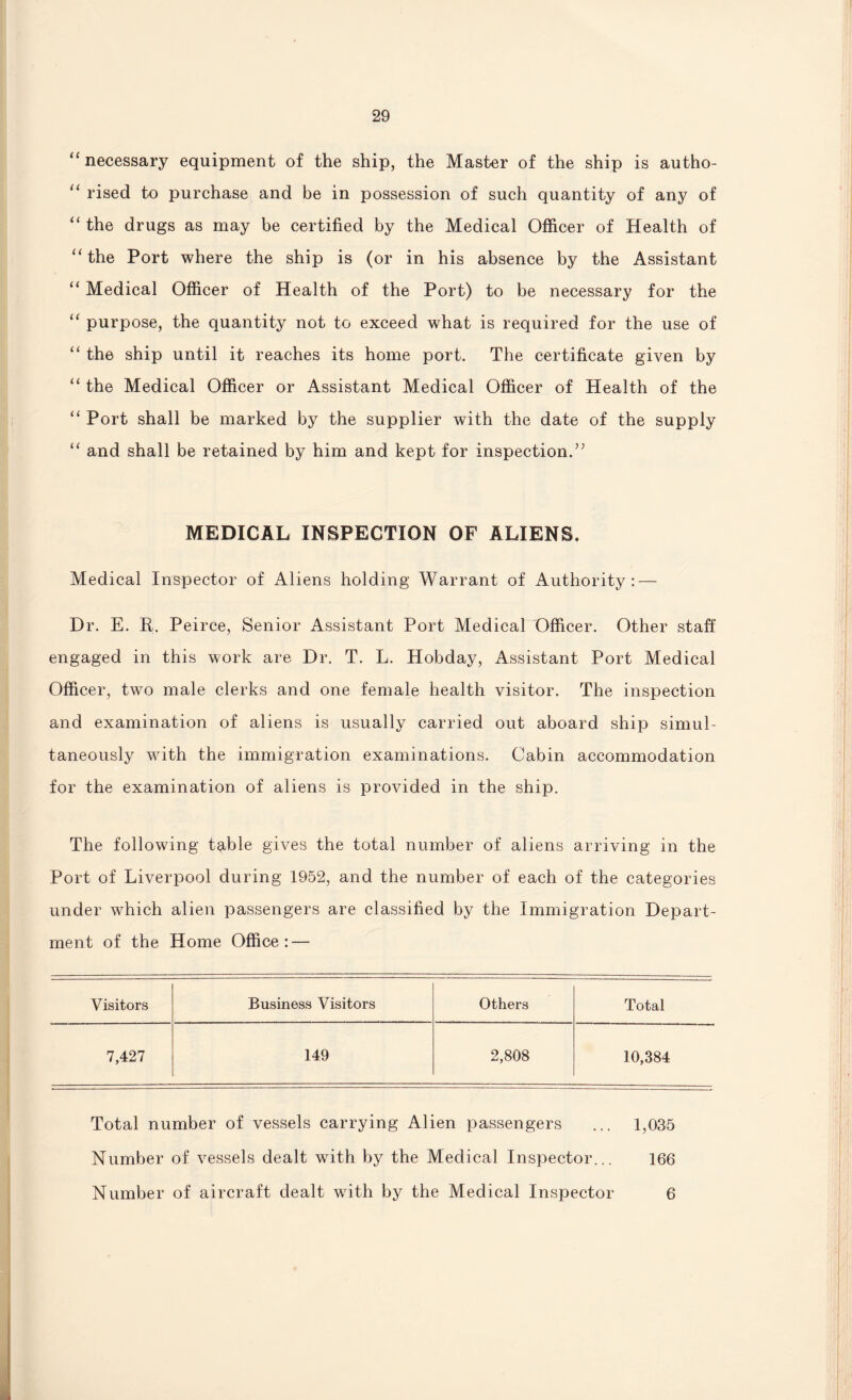 “ necessary equipment of the ship, the Master of the ship is autho- “ rised to purchase and be in possession of such quantity of any of “ the drugs as may be certified by the Medical Officer of Health of “ the Port where the ship is (or in his absence by the Assistant “ Medical Officer of Health of the Port) to be necessary for the “ purpose, the quantity not to exceed what is required for the use of “ the ship until it reaches its home port. The certificate given by “ the Medical Officer or Assistant Medical Officer of Health of the “ Port shall be marked by the supplier with the date of the supply “ and shall be retained by him and kept for inspection.” MEDICAL INSPECTION OF ALIENS. Medical Inspector of Aliens holding Warrant of Authority: — Dr. E. R. Peirce, Senior Assistant Port Medical Officer. Other staff engaged in this work are Dr. T. L. Hobday, Assistant Port Medical Officer, two male clerks and one female health visitor. The inspection and examination of aliens is usually carried out aboard ship simul¬ taneously with the immigration examinations. Cabin accommodation for the examination of aliens is provided in the ship. The following table gives the total number of aliens arriving in the Port of Liverpool during 1952, and the number of each of the categories under which alien passengers are classified by the Immigration Depart¬ ment of the Home Office: — Visitors Business Visitors Others Total 7,427 149 2,808 10,384 Total number of vessels carrying Alien passengers ... 1,035 Number of vessels dealt with by the Medical Inspector... 166 Number of aircraft dealt with by the Medical Inspector 6