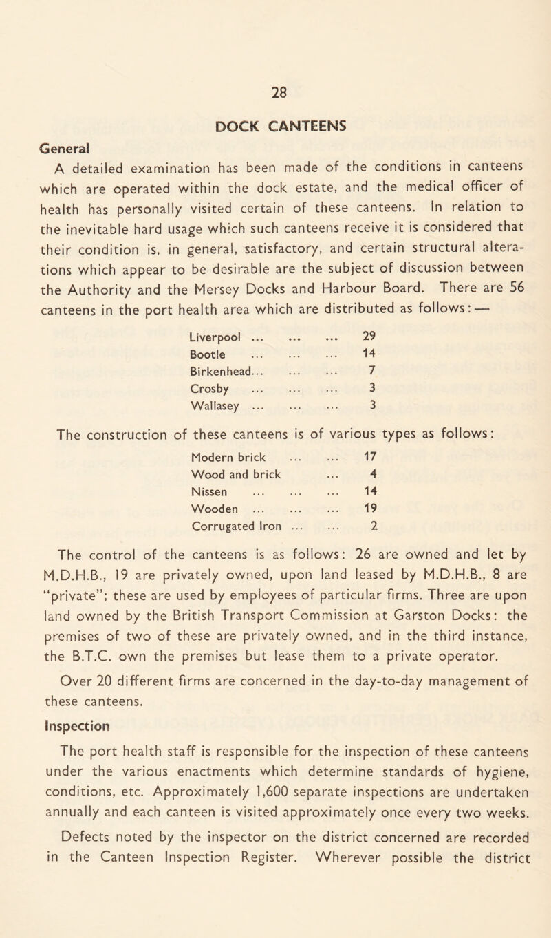 DOCK CANTEENS Genera! A detailed examination has been made of the conditions in canteens which are operated within the dock estate, and the medical officer of health has personally visited certain of these canteens. In relation to the inevitable hard usage which such canteens receive it is considered that their condition is, in general, satisfactory, and certain structural altera¬ tions which appear to be desirable are the subject of discussion between the Authority and the Mersey Docks and Harbour Board. There are 56 canteens in the port health area which are distributed as follows:—* Liverpool ... Bootle Birkenhead... Crosby Wallasey ... 29 14 7 3 3 The construction of these canteens is of various types as follows: Modern brick . 17 Wood and brick ... 4 Nissen . 14 Wooden . 19 Corrugated Iron. 2 The control of the canteens is as follows: 26 are owned and let by M.D.H.B., 19 are privately owned, upon land leased by M.D.H.B., 8 are “private”; these are used by employees of particular firms. Three are upon land owned by the British Transport Commission at Garston Docks: the premises of two of these are privately owned, and in the third instance, the B.T.C. own the premises but lease them to a private operator. Over 20 different firms are concerned in the day-to-day management of these canteens. Inspection The port health staff is responsible for the inspection of these canteens under the various enactments which determine standards of hygiene, conditions, etc. Approximately 1,600 separate inspections are undertaken annually and each canteen is visited approximately once every two weeks. Defects noted by the inspector on the district concerned are recorded in the Canteen Inspection Register. Wherever possible the district