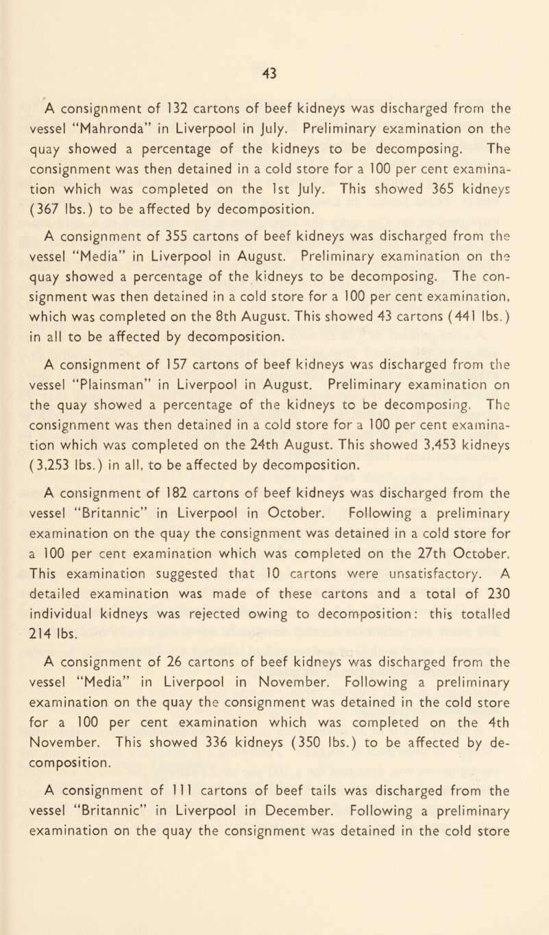 A consignment of 132 cartons of beef kidneys was discharged from the vessel “Mahronda” in Liverpool in July. Preliminary examination on the quay showed a percentage of the kidneys to be decomposing. The consignment was then detained in a cold store for a 100 per cent examina¬ tion which wfas completed on the 1st July. This showed 365 kidneys (367 lbs.) to be affected by decomposition. A consignment of 355 cartons of beef kidneys was discharged from the vessel “Media” in Liverpool in August. Preliminary examination on the quay showed a percentage of the kidneys to be decomposing. The con¬ signment was then detained in a cold store for a 100 per cent examination, which was completed on the 8th August. This showed 43 cartons (441 lbs.) in all to be affected by decomposition. A consignment of 157 cartons of beef kidneys was discharged from the vessel “Plainsman” in Liverpool in August. Preliminary examination on the quay showed a percentage of the kidneys to be decomposing.. The consignment was then detained in a cold store for a 100 per cent examina¬ tion which was completed on the 24th August. This showed 3,453 kidneys (3,253 lbs.) in all, to be affected by decomposition. A consignment of 182 cartons of beef kidneys was discharged from the vessel “Britannic” in Liverpool in October. Following a preliminary examination on the quay the consignment was detained in a cold store for a 100 per cent examination which was completed on the 27th October. This examination suggested that 10 cartons were unsatisfactory. A detailed examination was made of these cartons and a total of 230 individual kidneys was rejected owing to decomposition: this totalled 214 lbs. A consignment of 26 cartons of beef kidneys was discharged from the vessel “Media” in Liverpool in November. Following a preliminary examination on the quay the consignment was detained in the cold store for a 100 per cent examination which was completed on the 4th November. This showed 336 kidneys (350 lbs.) to be affected by de¬ composition. A consignment of 111 cartons of beef tails v/as discharged from the vessel “Britannic” in Liverpool in December. Following a preliminary examination on the quay the consignment was detained in the cold store