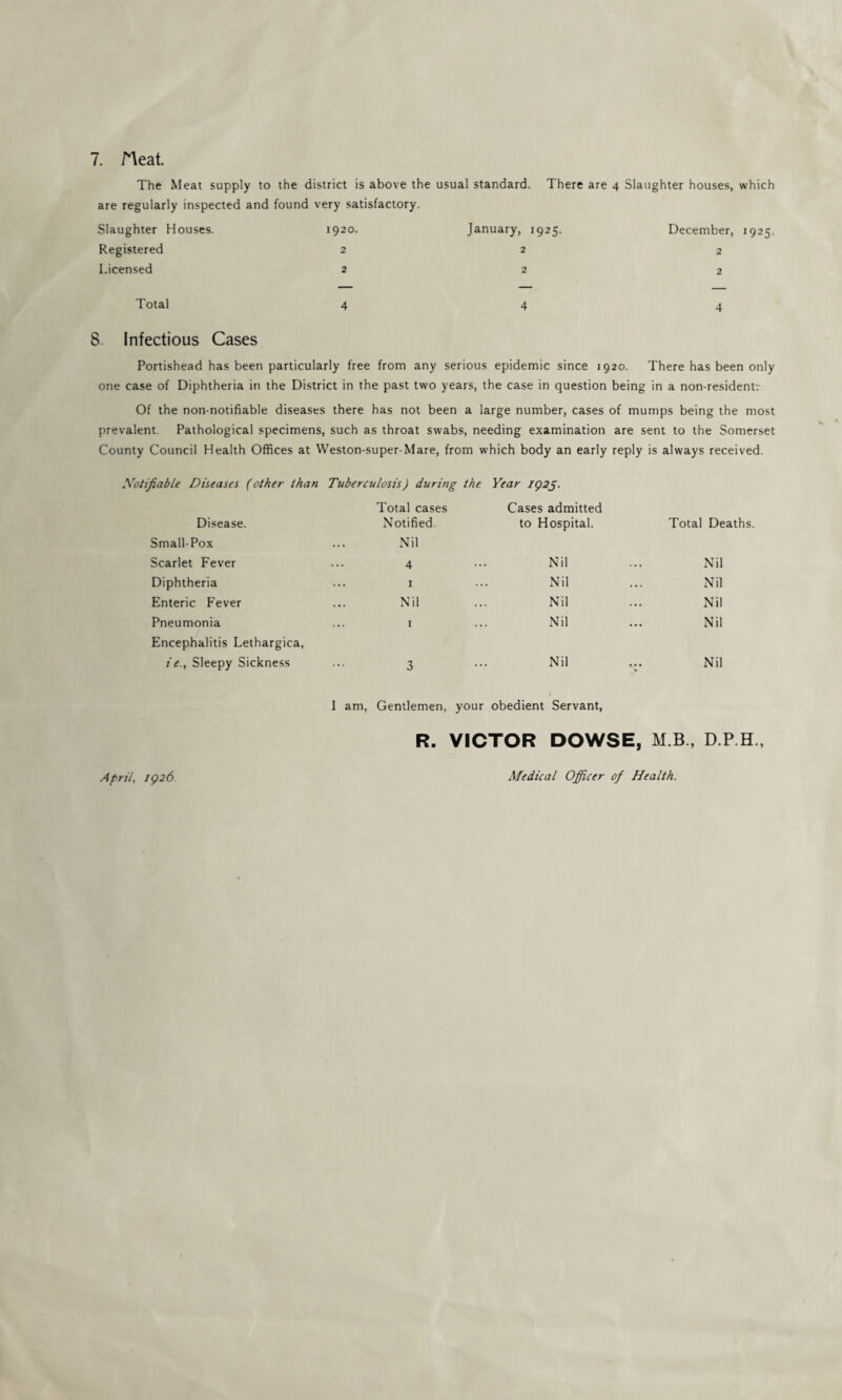 7. neat. The Meat supply to the district is above the usual standard. There are 4 Slaughter houses, which are regularly inspected and found very satisfactory. Slaughter Houses. 1920. Registered 2 Licensed 2 Total 4 8. Infectious Cases Portishead has been particularly free from any serious epidemic since 1920. There has been only one case of Diphtheria in the District in the past two years, the case in question being in a non-residentv Of the non-notifiable diseases there has not been a large number, cases of mumps being the most prevalent. Pathological specimens, such as throat swabs, needing examination are sent to the Somerset County Council Health Offices at Weston-super-Mare, from which body an early reply is always received. January, 1925. 2 2 4 December, 1925. 2 2 4 Notifiable Diseases (other than Tuberculosis) during the Year ig2S- Total cases Cases admitted Disease. Notified. to Hospital. Total Deaths. Small-Pox Nil Scarlet Fever 4 Nil Nil Diphtheria I Nil . . . Nil Enteric Fever Nil Nil ... Nil Pneumonia I Nil ... Nil Encephalitis Lethargica, ie.. Sleepy Sickness 3 Nil *:* Nil 1 am. Gentlemen, your i obedient Servant, R. VICTOR DOWSE, M.B., D.P H., April, 1^26 Medical Officer of Health.