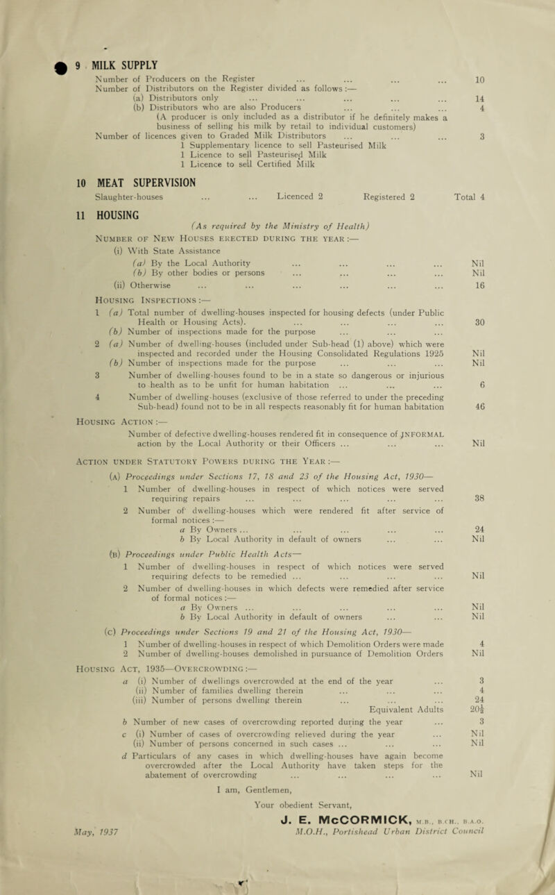 9 MILK SUPPLY Number of Producers on the Register ... ... ... ... 10 Number of Distributors on the Register divided as follows:— (a) Distributors only ... ... ... ... ... 14 (b) Distributors who are also Producers ... ... ... 4 (A producer is only included as a distributor if he definitely makes a business of selling his milk by retail to individual customers) Number of licences given to Graded Milk Distributors ... ... ... 3 1 Supplementary licence to sell Pasteurised Milk 1 Licence to sell Pasteurised Milk 1 Licence to seU Certified Milk 10 MEAT SUPERVISION Slaughter-houses ... ... Licenced 2 Registered 2 Total 4 11 HOUSING (As required by the Ministry of Health) Number of New Houses erected during the year:— (i) With State Assistance (a) By the Local Authority ... ... ... ... Nil (b) By other bodies or persons ... ... ... ... Nil (ii) Otherwise ... ... ... ... ... ... 16 Housing Inspections:— 1 (a) Total number of dwelling-houses inspected for housing defects (under Public Health or Housing Acts). ... ... ... ... 30 (b) Number of inspections made for the purpose 2 (a) Number of dwelling-houses (included under Sub-head (l) above) which were inspected and recorded under the Housing Consolidated Regulations 1925 Nil (b) Number of inspections made for the purpose ... ... ... Nil 3 Number of dwelling-houses found to be in a state so dangerous or injurious to health as to be unfit for human habitation ... ... 6 4 Number of dwelling-houses (exclusive of those referred to under the preceding Sub-head) found not to be in all respects reasonably fit for human habitation 46 Housing Action :— Number of defective dwelling-houses rendered fit in consequence of INFORMAL action by the Local Authority or their Officers ... ... ... Nil Action under Statutory Powers during the Year :— (a) Proceedings under Sections 17, 18 and 23 of the Housing Act, 1930— 1 Number of dwelling-houses in respect of which notices were served requiring repairs ... ... ... ... ... 38 2 Number of' dwelling-houses wffiich were rendered fit after service of formal notices :— a By Owners ... ... ... ... ... 24 b By Local Authority in default of owners ... ... Nil (b) Proceedings under Public Health Acts— 1 Number of dwelling-houses in respect of which notices were served requiring defects to be remedied ... ... ... ... Nil 2 Number of dwelling-houses in which defects were remedied after service of formal notices :— a By Owners ... ... ... ... ... Nil b By Local Authority in default of owners ... ... Nil (c) Proceedings under Sections 19 and 21 of the Housing Act, 1930— 1 Number of dwelling-houses in respect of which Demolition Orders were made 4 2 Number of dwelling-houses demolished in pursuance of Demolition Orders Nil Housing Act, 1935—Overcrowding :— a (i) Number of dwellings overcrowded at the end of the year ... 3 (ii) Number of families dwelling therein ... ... ... 4 (iii) Number of persons dwelling therein ... ... ... 24 Equivalent Adults 20^ b Number of new cases of overcrowding reported during the year ... 3 c (i) Number of cases of overcrowding relieved during the year ... Nil (ii) Number of persons concerned in such cases ... ... ... Nil d Particulars of any cases in which dwelling-houses have again become overcrowded after the Local Authority have taken steps for the abatement of overcrowding ... ... ... ... Nil I am, Gentlemen, Your obedient Servant, J. E. McCORMICK, mb., b<h., b.a.o. May, 1937 M.O.H., Portishead Urban District Council