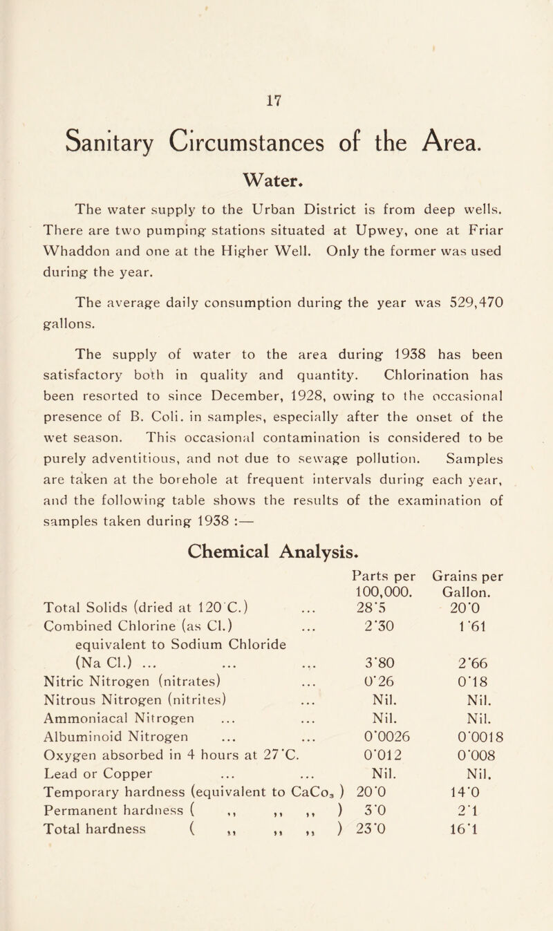 Sanitary Circumstances of the Area. Water* The water supply to the Urban District is from deep wells. There are two pumping stations situated at Upwey, one at Friar Whaddon and one at the Higher Well. Only the former was used during the year. The average daily consumption during the year was 529,470 gallons. The supply of water to the area during 1938 has been satisfactory both in quality and quantity. Chlorination has been resorted to since December, 1928, owing to the occasional presence of B. Coli. in samples, especially after the onset of the wet season. This occasional contamination is considered to be purely adventitious, and not due to sewage pollution. Samples are taken at the borehole at frequent intervals during each year, and the following table shows the results of the examination of samples taken during 1938 :— Chemical Analysis* Parts per Grains per 100,000. Gallon. Total Solids (dried at 120 C.) 28*5 20’0 Combined Chlorine (as Cl.) 2*30 1 ’61 equivalent to Sodium Chloride (Na Cl.) ... 3’80 2*66 Nitric Nitrogen (nitrates) O’26 0’18 Nitrous Nitrogen (nitrites) Nil. Nil. Ammoniacal Nitrogen Nil. Nil. Albuminoid Nitrogen 0’0026 O’OOl 8 Oxygen absorbed in 4 hours at 27'C. 0'012 0'008 Lead or Copper Nil. Nil. Temporary hardness (equivalent to CaCo3 ) 20'0 14'0 Permanent hardness ( ,, ,, ,, ) 3*0 2T Total hardness ( ,, ,, ) 23'0 16T