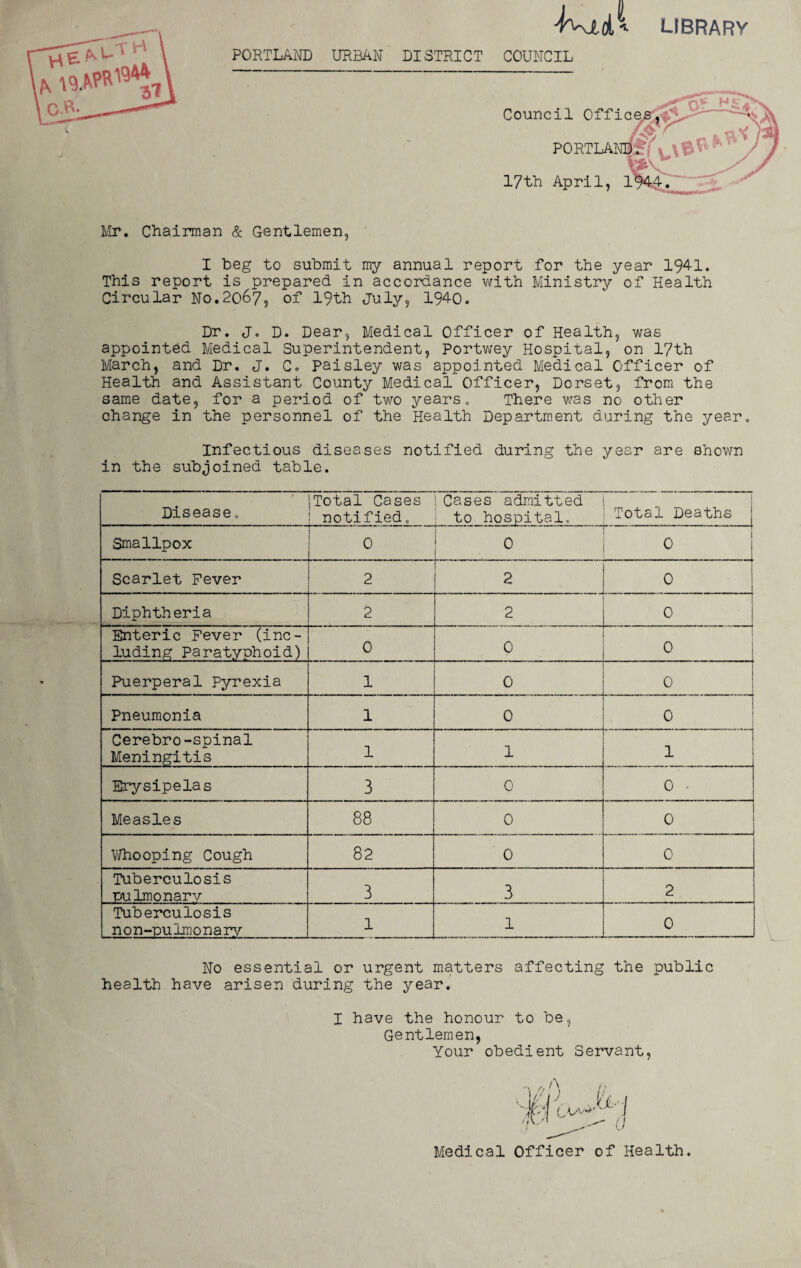 library PORTLAND URBAN DISTRICT COUNCIL Council Offic PO 17th April, 1 Mr. Chairman & Gentlemen, I beg to submit my annual report for the year 1941. This report is prepared in accordance with Ministry of Health Circular No.2067, of 19th July, 1940. Dr. J. D. Dear, Medical Officer of Health, was appointed Medical Superintendent, Portwey Hospital, on 17th March, and Dr. J. C. Paisley was appointed Medical Officer of Health and Assistant County Medical Officer, Dorset, from the same date, for a period of two years. There was no other change in the personnel of the Health Department during the year. Infectious diseases notified during the year are shown in the subjoined table. . ' ITotal Cases Disease. ; notified. Cases admitted to hospital. Total Deaths | Smallpox 0 0 , 0 Scarlet Fever 2 2 0 1 . Diphtheria 2 1 2 0 Enteric Fever (inc¬ luding Paratyphoid) 0 0 H 0 i Puerperal Pyrexia 1 0 0 Pneumonia 1 0 0 ! Cerebro-spinal Meningitis 1 1 1 Erysipelas 3 0 0 • Measles 88 0 0 Whooping Cough 82 0 0 Tuberculosis pulmonary 3 3 2 Tuberculosis non-pulmonarv 1 1 0 No essential or urgent matters affecting the public health have arisen during the year. I have the honour to be, Gentlemen, Your obedient Servant, Medical Officer of Health.