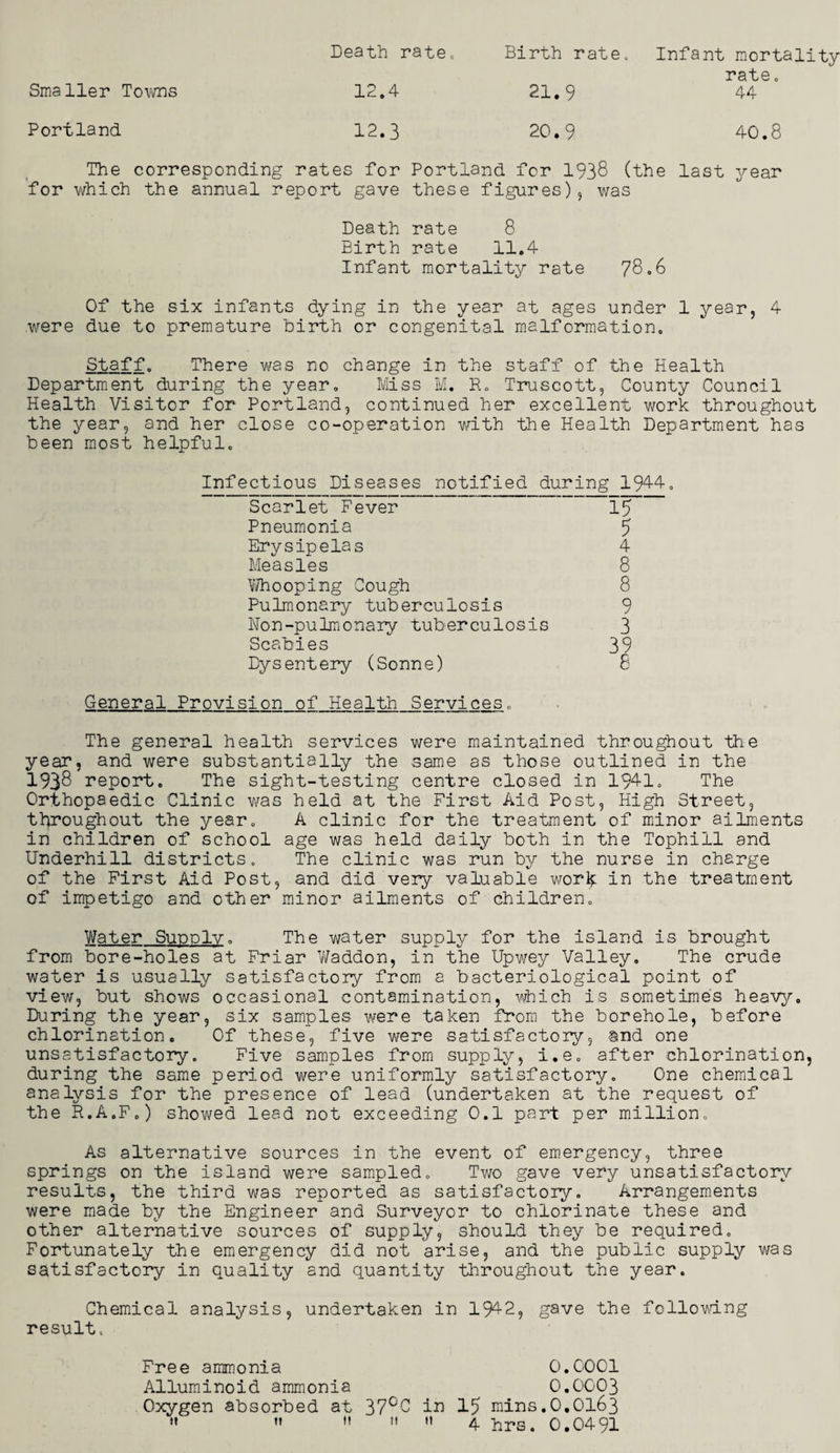 Death rate. Smaller Towns Portland 12.4 12.3 Birth rate. 21.9 20.9 Infant mortality rate. 44 40.8 The corresponding rates for Portland for 1938 (the last year for which the annual report gave these figures), was Death rate 8 Birth rate 11.4 Infant mortality rate 78.6 Of the six infants dying in the year at ages under 1 year, 4 .were due to premature hirth or congenital malformation. Staff. There was no change in the staff of the Health Department during the year. Miss M. R. Truscott, County Council Health Visitor for Portland, continued her excellent work throughout the year, and her close co-operation with the Health Department has been most helpful. Infectious Diseases notified during 1944. Scarlet Fever Pneumonia Erysipelas Measles Vi/hooping Cough Pulmonary tuberculosis Non-pulmonary tuberculosis Scabies Dysentery (Sonne) 15 5 4 8 8 9 3 General Provision of Health Services. The general health services were maintained throughout the year, and were substantially the same as those outlined in the 1938 report. The sight-testing centre closed in 1941. The Orthopaedic Clinic was held at the First Aid Post, High Street, throughout the year. A clinic for the treatment of minor ailments in children of school age was held daily both in the Tophill and Underhill districts. The clinic was run by the nurse in charge of the First Aid Post, and did very valuable work in the treatment of impetigo and other minor ailments of children. Water Supply, The water supply for the island is brought from bore-holes at Friar Waddon, in the Upwey Valley. The crude water is usually satisfactory from a bacteriological point of view, but shows occasional contamination, which is sometimes heavy. During the year, six samples were taken from the borehole, before chlorination. Of these, five were satisfactory, ®nd one unsatisfactory. Five samples from supply, i.e. after chlorination, during the same period were uniformly satisfactory. One chemical analysis for the presence of lead (undertaken at the request of the R.A.F.) showed lead not exceeding 0.1 part per million. As alternative sources in the event of emergency, three springs on the island were sampled. Two gave very unsatisfactory results, the third was reported as satisfactory. Arrangements were made by the Engineer and Surveyor to chlorinate these and other alternative sources of supply, should they be required. Fortunately the emergency did not arise, and the public supply was satisfactory in quality and quantity throughout the year. Chemical analysis, undertaken in 1942, gave the following result. Free ammonia 0.0001 Alluminoid ammonia 0.0003 Oxygen absorbed at 37°C in 15 mins.O.0163      4 hrs. 0.0491
