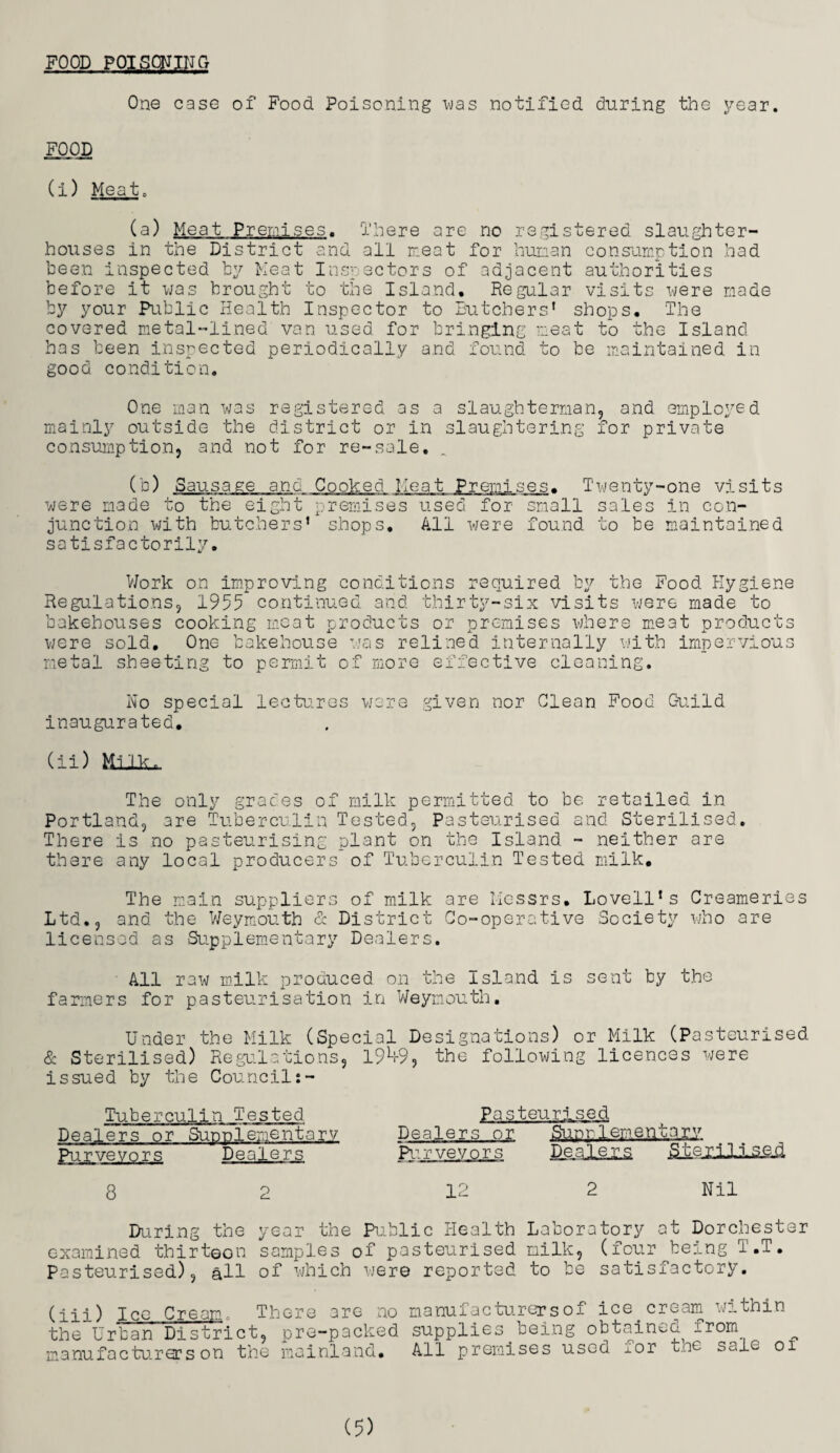 FOOD POISONING One case of Food Poisoning was notified during the year. FOOD (i) Meat, (a) Meat Premises. There are no registered slaughter¬ houses in the District and all meat for human consumption had been inspected by Meat Inspectors of adjacent authorities before it was brought to the Island. Regular visits were made by your Public Health Inspector to Butchers' shops. 'The covered metal-lined van used for bringing meat to the Island has been inspected periodically and found to be maintained in good condition. One man was registered as a slaughterman, and employed mainly outside the district or in slaughtering for private consumption, and not for re-sale. (b) Sausage and Cooked Meat Premises. Twenty-one visits were made to the eight premises used for small sales in con¬ junction with butchers’ shops. All were found to be maintained satisfactorily. Work on improving conditions required by the Food Hygiene Regulations, 1955 continued and thirty-six visits were made to bakehouses cooking meat products or premises where meat products were sold. One bakehouse was relined internally with impervious metal sheeting to permit of more effective cleaning. No special lectures were given nor Clean Food Guild inaugurated. (ii) MiXk,. The only graces of milk permitted to be retailed in Portland, are Tuberculin Tested, Pasteurised and Sterilised. There is no pasteurising plant on the Island - neither are there any local producers of Tuberculin Tested milk. The main suppliers of milk are Messrs. Lovell's Creameries Ltd., and the Weymouth & District Co-operative Society who are licensed as Supplementary Dealers. All raw milk produced on the Island is sent by the farmers for pasteurisation in Weymouth. Under the Milk (Special Designations) or Milk (Pasteurised & Sterilised) Regulations, l9*+9, the following licences were issued by the Council:- Tuberculin Tested Dealers or SuDolementary Pasteurised Dealers or Suer 1 em.entnxy Purveyors Dealers Purveyors Dealers SterilLsefi. 8 2 12 2 Nil During the year the Public Health Laboratory at Dorchester examined thirteon samples of pasteurised milk, (four being T.T. Pasteurised), all of which were reported to be satisfactory. (±ix) Ice Cream, There are no manufacturers of ice.cream within the Urban District, pre-packed supplies being obtained from manufacturers on the mainland. All premises used for the sale oi