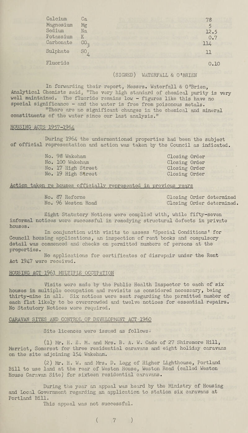 Calcium Ca 78 Magnesium Mg 5 Sodium Na 12.5 Potassium K 0.7 Carbonate co3 114 Sulphate SO. 4 11 Fluoride 0.10 (SIGNED) WATERFALL & 01BRIEN In forwarding their report, Messrs. Waterfall & O'Brien, Analytical Chemists said, The very high standard of chemical purity is very well maintained. The fluoride remains low - figures like this have no special significance - and the water is free from poisonous metals. There are no significant changes in the chemical and mineral constituents of the water since our last analysis. HOUSING ACTS 1957-1964 During 1964 the undermentioned properties had been the subject of official representation and action was taken by the Council as indicated. No. 98 Wakeham No. 100 Wakeham No. 17 High Street No. 19 High Street Closing Order Closing Order Closing Order Closing Order Action taken re houses officially represented in previous years No. 87 Reforne Closing Order determined No. 96 Weston Road Closing Order determined. Eight Statutory Notices were complied with, while fifty-seven informal notices were successful in remedying structural defects in private houses. In conjunction with visits to assess 'Special Conditions' for Council housing applications, an inspection of rent books and compulsory detail was commenced and checks on permitted numbers of persons at the properties. No applications for certificates of disrepair under the Rent Act 1947 were received. HOUSING ACT 1961 MULTIFIE OCCUPATION Visits were made by the Public Health Inspector to each of six houses in multiple occupation and revisits as considered necessary, being thirty-nine in all. Six notices were sent regarding the permitted number of each flat likely to be overcrowded and twelve notices for essential repairs. No Statutory Notices were required. CARAVAN SITES AND CONTROL OF DEVELOPMENT ACT I960 Site licences were issued as follows* (1) Mr. H. E. M. and Mrs. B. A. W. Cade of 27 Shiremore Hill, Merriot, Somerset for three residential caravans and eight holiday caravans on the site adjoining 154 Wakeham. (2) Mr. H. W. and Mrs. D. Legg of Higher Lighthouse, Portland Bill to use land at the rear of Weston House, Weston Road (called Weston House Caravan Site) for sixteen residential caravans. During the year an appeal was heard by the Ministry of Housing and Local Government regarding an application to station six caravans at Portland Bill. This appeal was not successful.