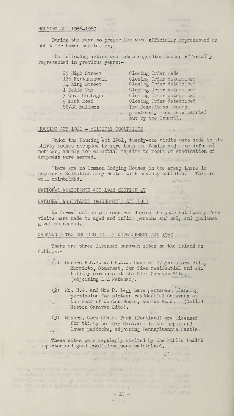 HOUSING ACT 1956-1969 During the year no properties were officially represented as unfit for human habitation. The following action was taken regarding houses officially represented in previous years 25 High Street 136 Fortuneswell 34 King Street 1 Belle. Vue 3 Cove Cottages 9 lark Road 80/82 Mallams Closing Order made Closing Order determined Closing Order determined Closing Order determined Closing Order determined Closing Order determined The Demolition Orders previously made were carried out by the Council0 HOUSING ACT 1961 - MULTIPLE OCCUPATION . . •, Under the Housing Act 1961, twenty-one visits were made to tfc thirty houses occupied by more than one family and nine informal notices, mainly for essential repairs toroofs' or eradication of dampness were served. There are no Common Lodging Houses in the areaj there is however a Salvation Army Hostel with seventy cubicles.' This is well maintained. , NATIONAL ASSISTANCE ACT 1948 SECTION 47 NATIONAL ASvSISTANCE (AMENDMENT) ACT 1951 No formal action was required during the year but twenty-four visits were made to aged and infirm persons and help and guidance given as needed. CARAVAN SITES AND CONTROL OF DEVELOPMENT ACT i960 There are three licensed caravan sites on the island as f ollows:- (1) Messrs H.E.M. and B.A.W. Cade of 27 iShiremore Hill, Merriott, Somerset, for five residential and six holiday caravans at the Glen Caravan Site, (adjoining 154 Wake ham). (2) Mr. H.W. and Mrs D. Legg have permanent planning permission for sixteen residential Caravans at the rear of Weston House, Weston Road., (Called Weston Caravan Site). (3) Messrs. Cove Chalet Park (Portland) are licensed for thirty holiday Caravans in the upper and lower paddocks, adjoining Pennsylvannia Castle. These sites were regularly visited by the- Public Health Inspector and good conditions were maintained.