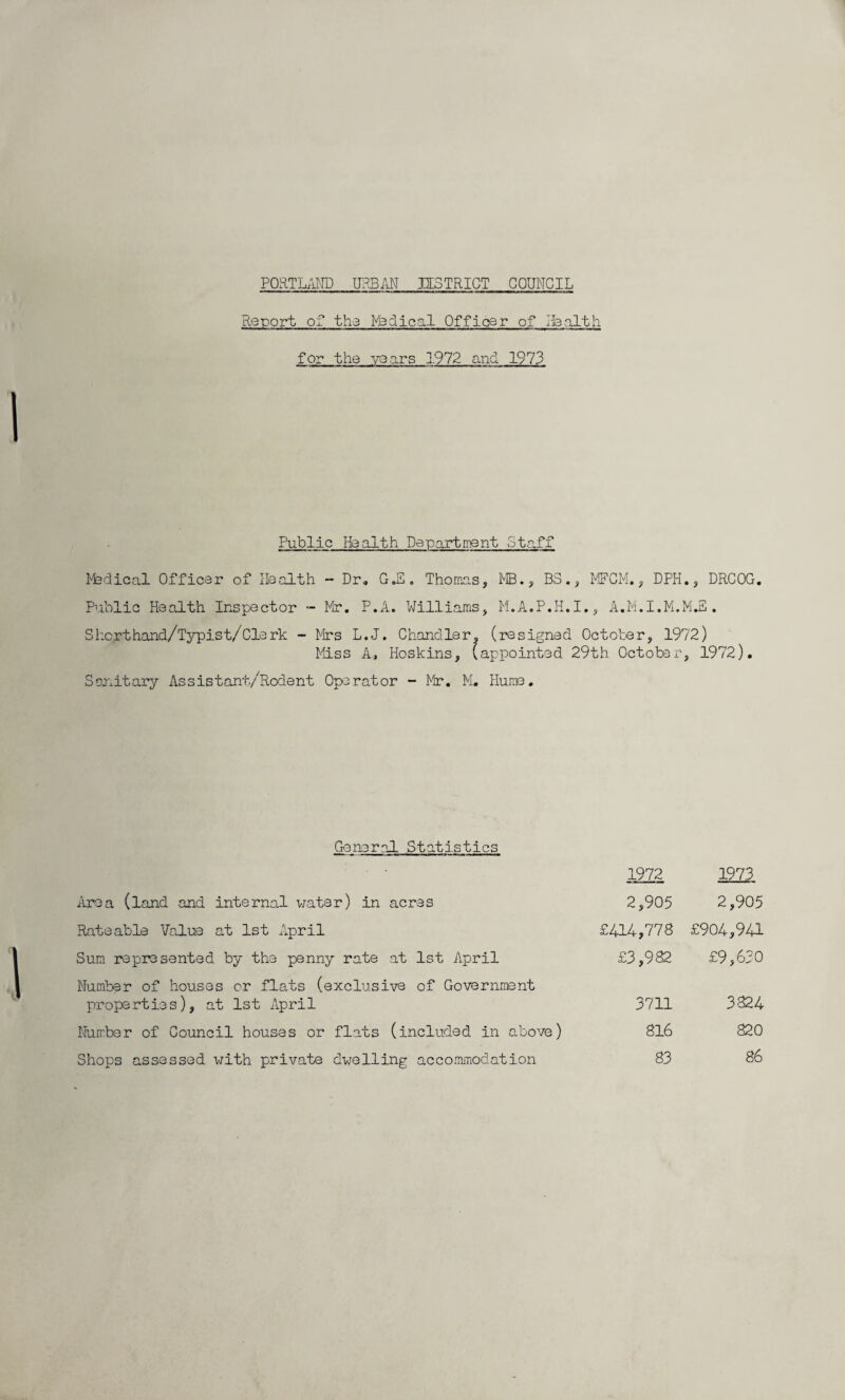 PORTLAND URBAN H3TRICT_COUNCIL Report of the Medical Officer of Health for the years 1972 and 1973 Public Health Department Staff Pfedical Officer of Health - Dr. G*S. Thomas, MB., BS., MFGM., DPH., DRCOG. Public Health Inspector - Mr. P.A. Williams, M.A.P.H.I., A.M.I.M.M.E. Short hand/Typist/Clerk - Mrs L.J. Chandler, (resigned October, 1972) bliss A, Hoskins, (appointed 29th October, 1972). Sanitary Assistant/Rodent Operator - Mr. M. Hume. General Statistics 1972 1973 Area (land and internal water) in acres 2,905 2,905 Rateable Value at 1st April £414,778 £904,941 Sum represented by the penny rate at 1st April Number of houses or flats (exclusive of Government £3,982 £9,630 properties), at 1st April 3711 3824 Number of Council houses or flats (included in above) 816 820 Shops assessed with private dwelling accommodation 83 86