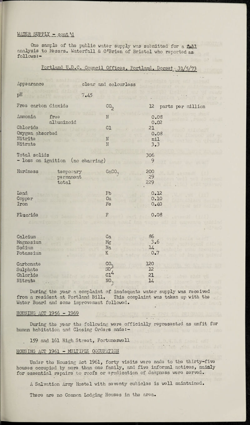 WATER SUPPLY cont'd One sample of the public water supply was submitted' for a fyn analysis to Messrs. Waterfall & O'Brien of Bristol who reported as, follows Portland U.D.C. Council Offices, Portland. Dorset ■, .31/5/73 Appearance clear and colourless pH 7.45 Free carbon dioxide 12 parts per million Ammonia free N albuminoid Chloride Cl Oxygen absorbed Nitrite N Nitrate N 0.08 0.02 21 0.08 nil 3.3 Total solids 306 - loss on ignition (no charring) 9 Hardness temporary permanent total Lead Copper Iron Fluoride CaC0Q 200 29 229 Pb 0.12 Cu 0.10 Fe 0.40 F 0.08 Calcium Magnesium Sodium Potassium Ca Mg Na K 86 3.6 14 0.7 Carbonate Sulphate Chloride Nitrate CO. 120 so-; Cl4 22 21 noq 14 During the year a complaint of inadequate water supply was received from a resident at Portland Bill. This complaint was taken up with the Water Board and some improvement followed. HOUSING ACT 1956 - 1969 During the year the following were officially represented as unfit for human habitation and Closing Orders made:- 159 and l6l High Street, Fortuneswell HOUSING ACT 1961 - MULTIPIE OCCUPATION Under the Housing Act 1961, forty visits we re made to the thirty-five houses occupied by more than one family, and five informal notices, mainly for essential, repairs to roofs or eradication of dampness were served. A Salvation Army Hostel with seventy cuticles is well maintained. There are no Common Lodging Houses in the area. ■