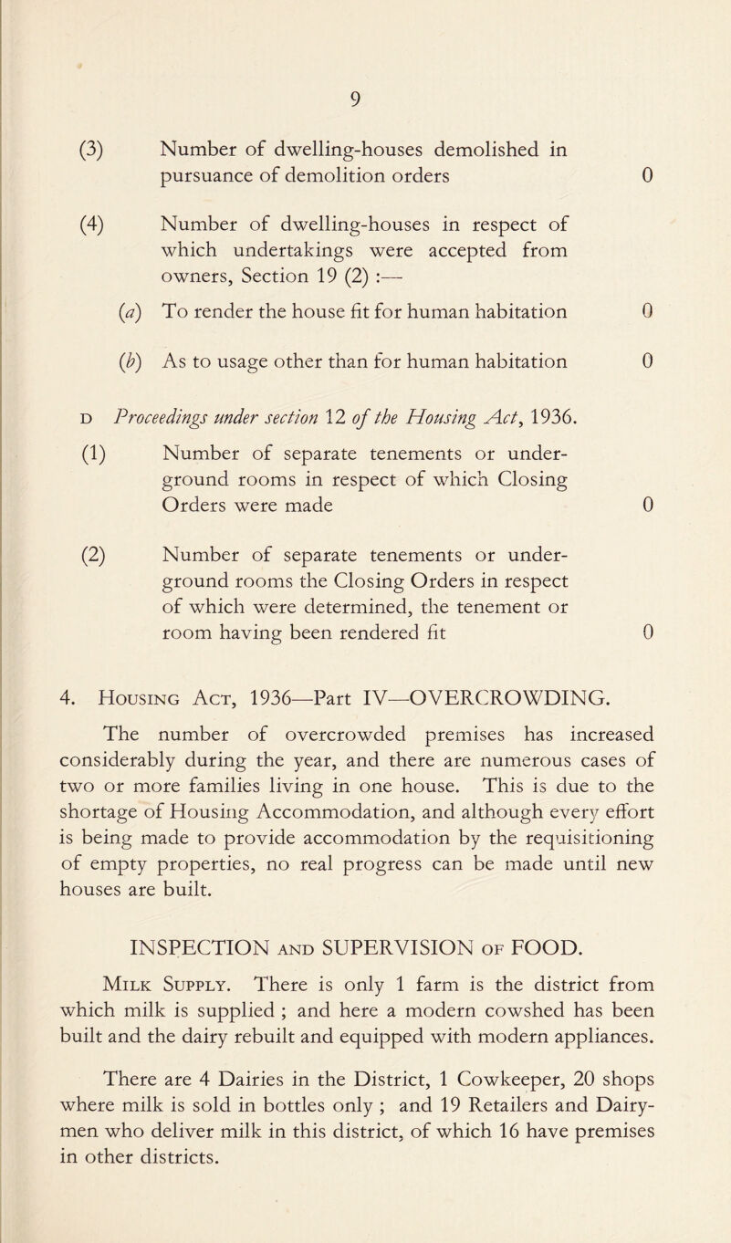 (3) Number of dwelling-houses demolished in pursuance of demolition orders 0 (4) Number of dwelling-houses in respect of which undertakings were accepted from owners, Section 19 (2) :— (a) To render the house fit for human habitation 0 (b) As to usage other than for human habitation 0 d Proceedings under section 12 of the Housing Act, 1936. (1) Number of separate tenements or under¬ ground rooms in respect of which Closing Orders were made 0 (2) Number of separate tenements or under¬ ground rooms the Closing Orders in respect of which were determined, the tenement or room having been rendered fit 0 4. Housing Act, 1936—Part IV—OVERCROWDING. The number of overcrowded premises has increased considerably during the year, and there are numerous cases of two or more families living in one house. This is due to the shortage of Housing Accommodation, and although every effort is being made to provide accommodation by the requisitioning of empty properties, no real progress can be made until new houses are built. INSPECTION and SUPERVISION of FOOD. Milk Supply. There is only 1 farm is the district from which milk is supplied ; and here a modern cowshed has been built and the dairy rebuilt and equipped with modern appliances. There are 4 Dairies in the District, 1 Cowkeeper, 20 shops where milk is sold in bottles only ; and 19 Retailers and Dairy¬ men who deliver milk in this district, of which 16 have premises in other districts.
