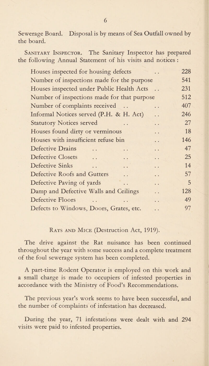 Sewerage Board. Disposal is by means of Sea Outfall owned by the board. Sanitary Inspector. The Sanitary Inspector has prepared the following Annual Statement of his visits and notices : Houses inspected for housing defects . . 228 Number of inspections made for the purpose 541 Houses inspected under Public Health Acts . . 231 Number of inspections made for that purpose 512 Number of complaints received . . . . 407 Informal Notices served (P.H. & H. Act) . . 246 Statutory Notices served . . . . 27 Houses found dirty or verminous . . 18 Houses with insufficient refuse bin . . 146 Defective Drains . . . . . . 47 Defective Closets . . . . . . 25 Defective Sinks . . .. . . 14 Defective Roofs and Gutters . . . . 57 Defective Paving of yards . . . . 5 Damp and Defective Walls and Ceilings . . 128 Defective Floors . . . . . . 49 Defects to Windows., Doors, Grates, etc. . . 97 Rats and Mice (Destruction Act, 1919). The drive against the Rat nuisance has been continued throughout the year with some success and a complete treatment of the foul sewerage system has been completed. A part-time Rodent Operator is employed on this work and a small charge is made to occupiers of infested properties in accordance with the Ministry of Food’s Recommendations. The previous year’s work seems to have been successful, and the number of complaints of infestation has decreased. During the year, 71 infestations were dealt with and 294 visits were paid to infested properties.