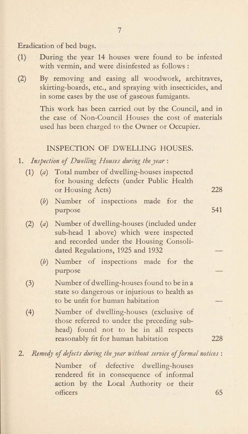Eradication of bed bugs. (1) During the year 14 houses were found to be infested with vermin, and were disinfested as follows : (2) By removing and easing all woodwork, architraves, skirting-boards, etc., and spraying with insecticides, and in some cases by the use of gaseous fumigants. This work has been carried out by the Council, and in the case of Non-Council Houses the cost of materials used has been charged to the Owner or Occupier. INSPECTION OF DWELLING HOUSES. 1. Inspection of Dwelling Houses during the year : (1) (a) Total number of dwelling-houses inspected for housing defects (under Public Health or Housing Acts) 228 (b) Number of inspections made for the purpose 541 (2) (a) Number of dwelling-houses (included under sub-head 1 above) which were inspected and recorded under the Housing Consoli¬ dated Regulations, 1925 and 1932 — (b) Number of inspections made for the purpose —* (3) Number of dwelling-houses found to be in a state so dangerous or injurious to health as to be unfit for human habitation — (4) Number of dwelling-houses (exclusive of those referred to under the preceding sub¬ head) found not to be in all respects reasonably fit for human habitation 228 2. Remedy of defects during the year without service of formal notices : Number of defective dwelling-houses rendered fit in consequence of informal action by the Local Authority or their officers 65