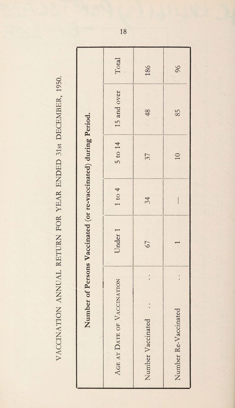 o IT) ON od P PQ W u m o Q w Q Z P pd < Pd o Ph z Pd D H W Pd P < P Z Z < z o t—I H < z HH u u < >